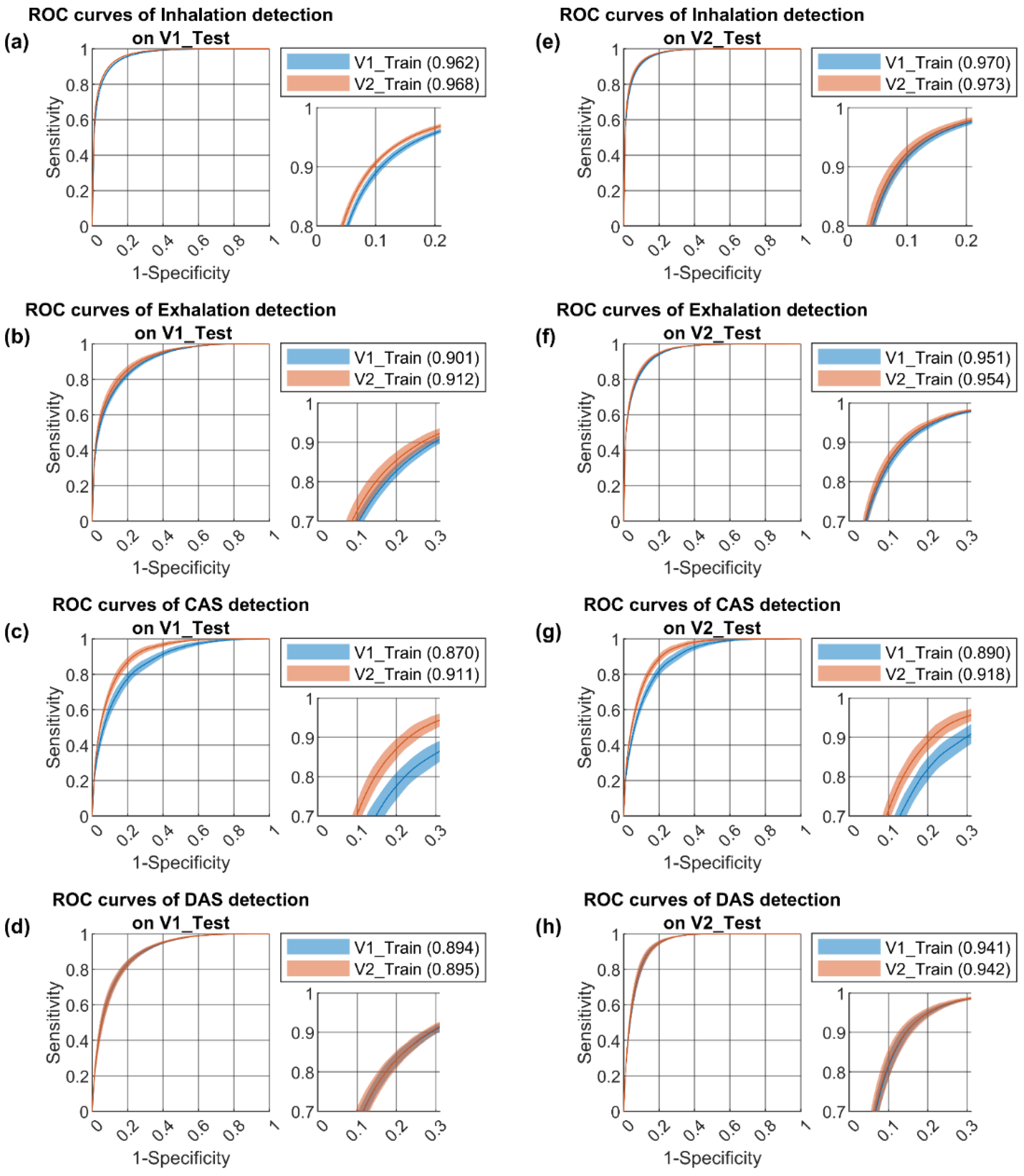 Applsci 12 07623 g006