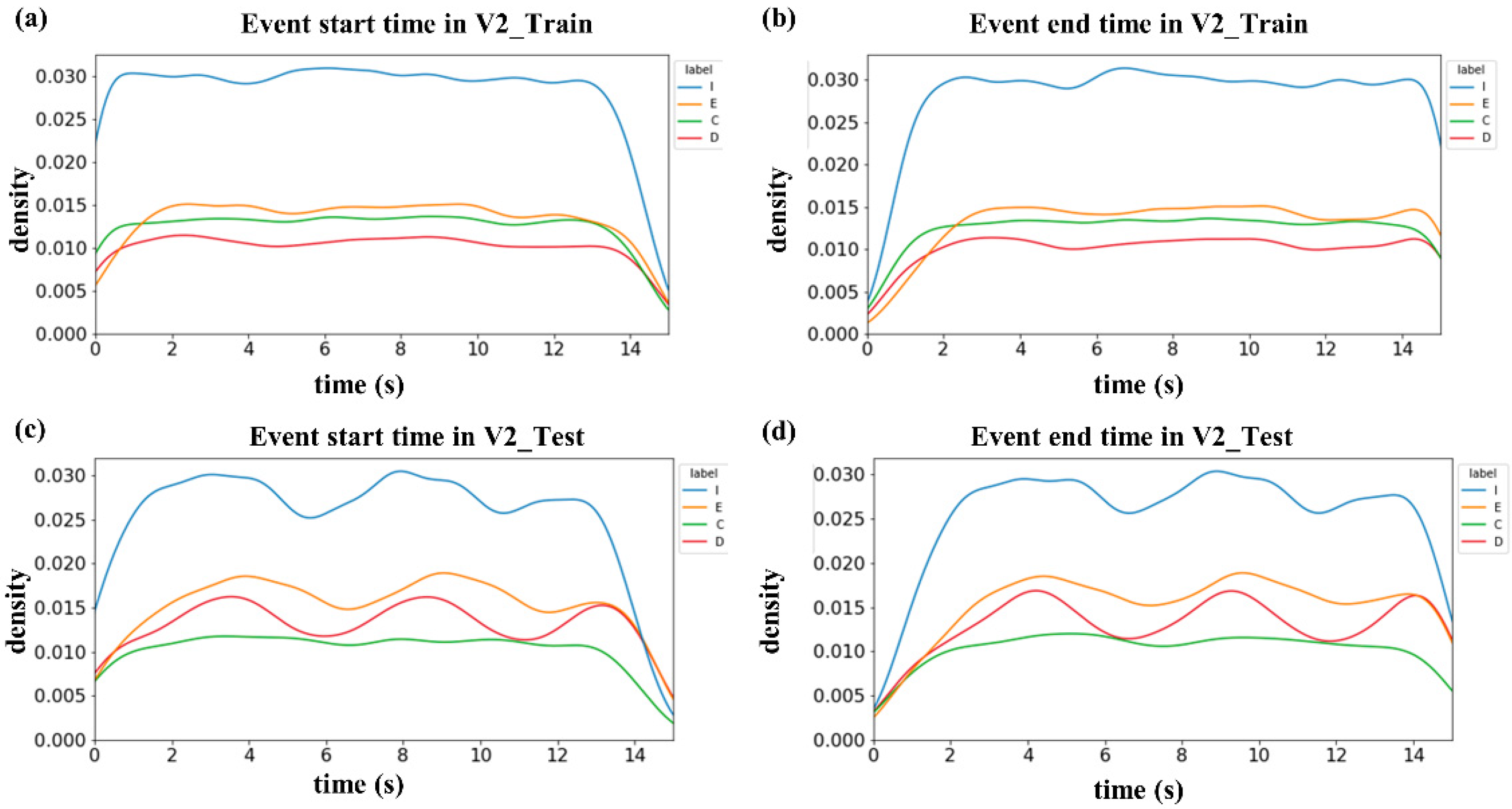 Applsci 12 07623 g008