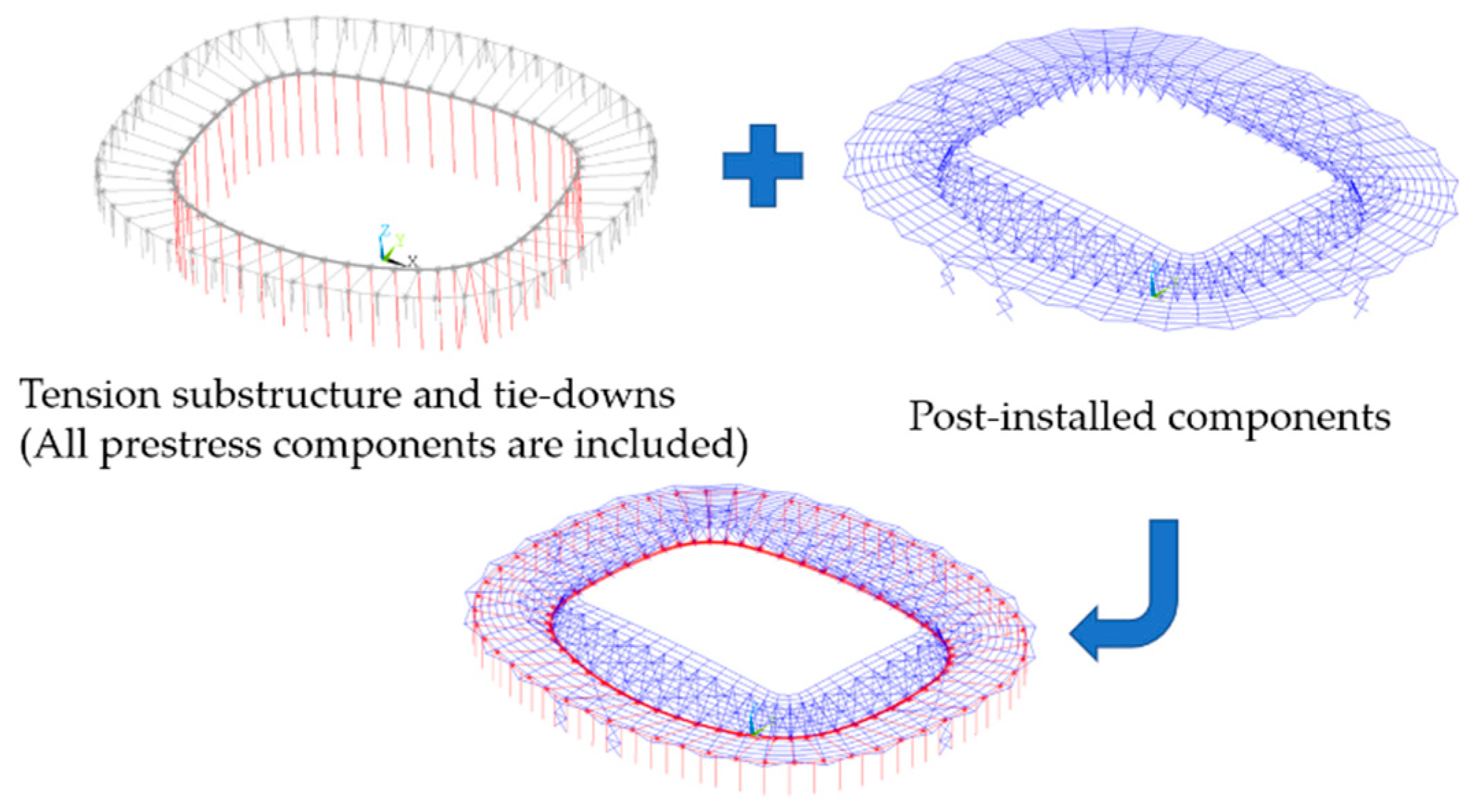 Applsci 12 07624 g005 550