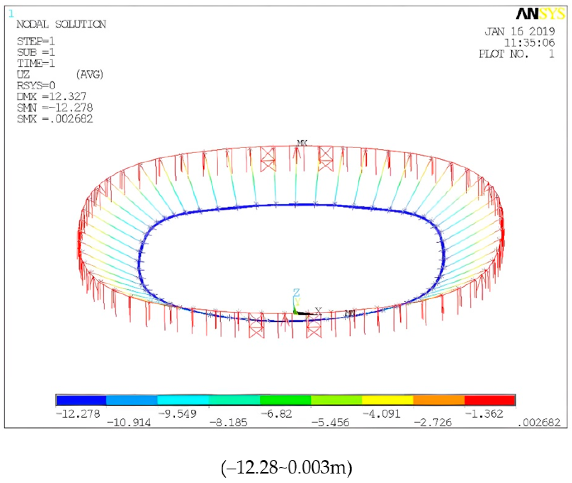 Applsci 12 07624 g016 550