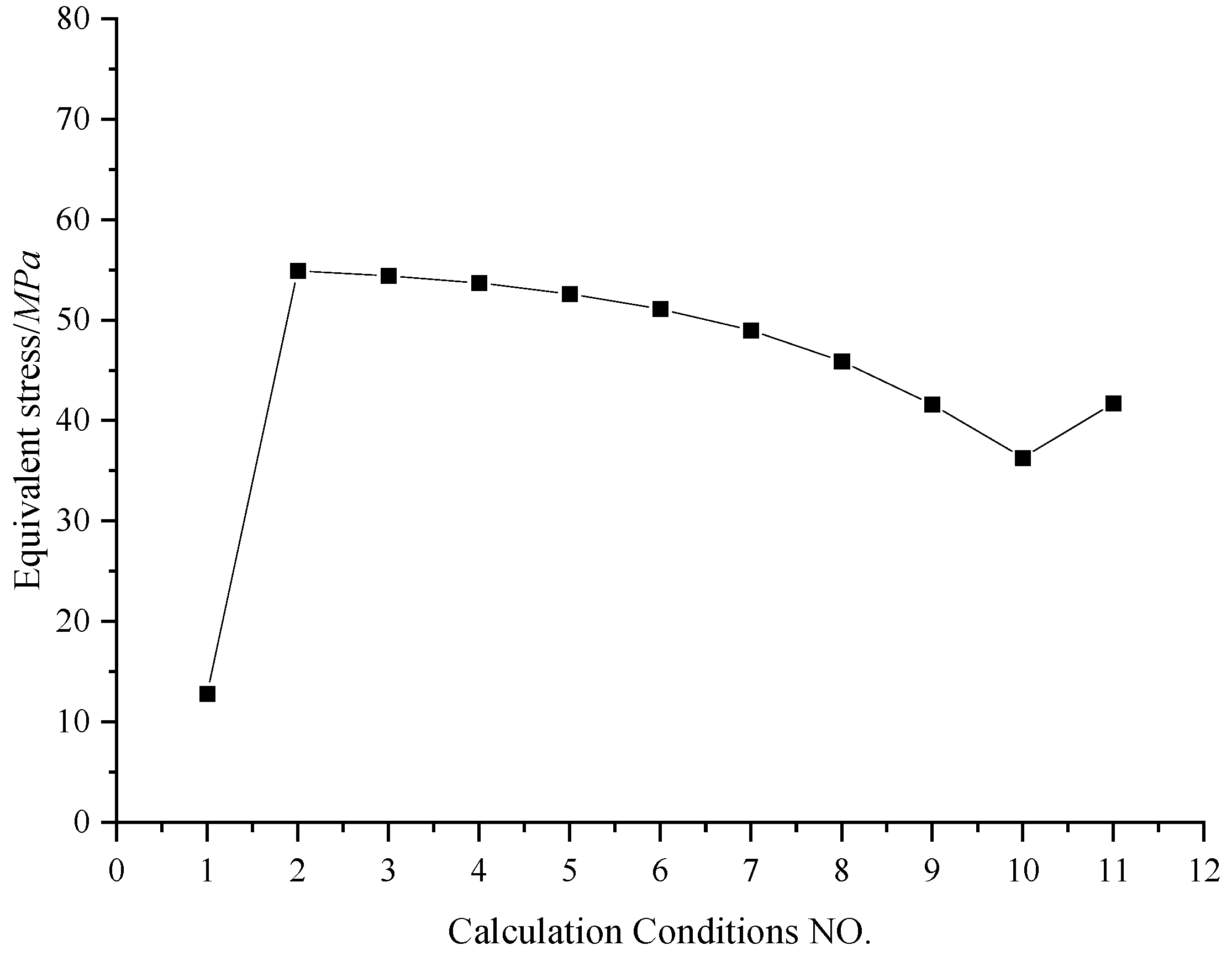 Applsci 12 07624 g018 550