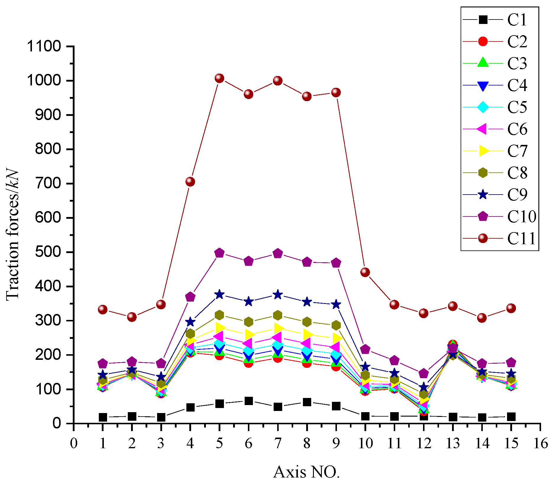 Applsci 12 07624 g019 550