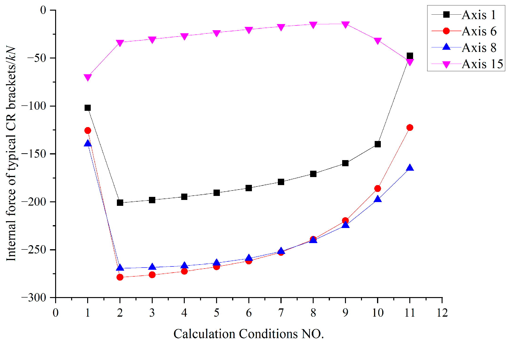 Applsci 12 07624 g021 550