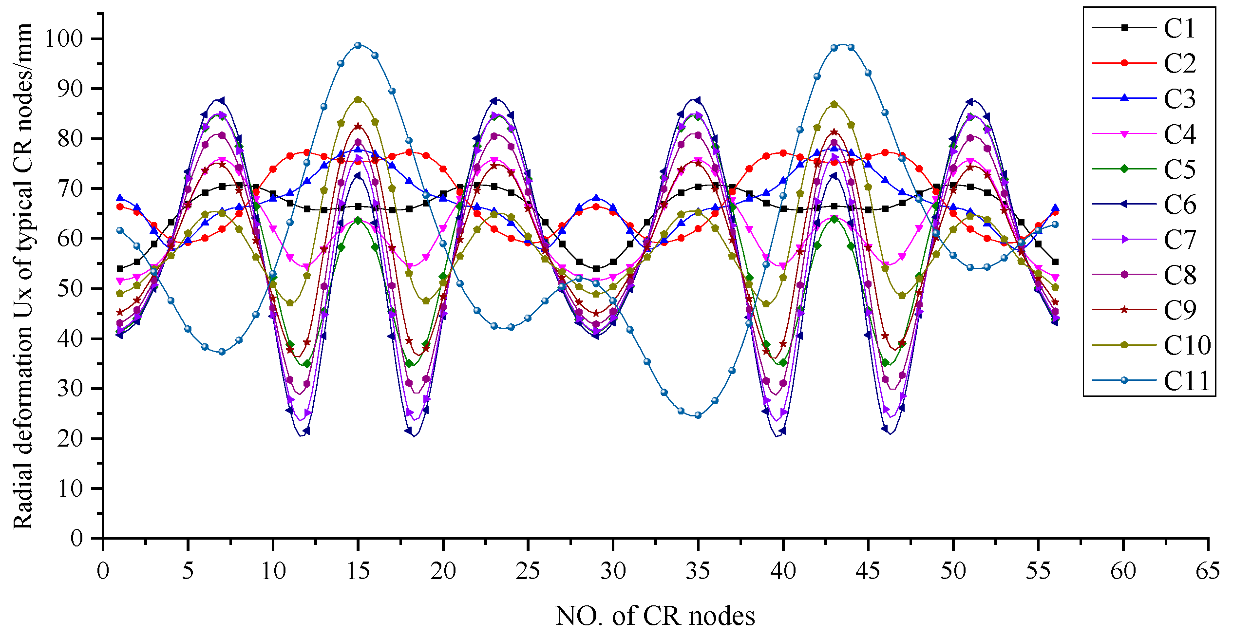 Applsci 12 07624 g025 550