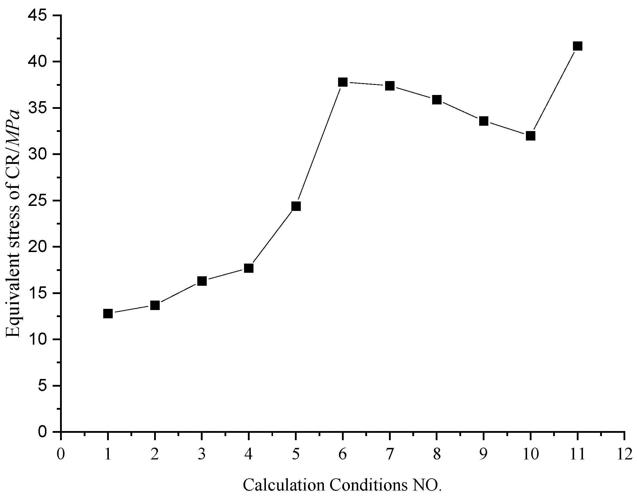 Applsci 12 07624 g026 550