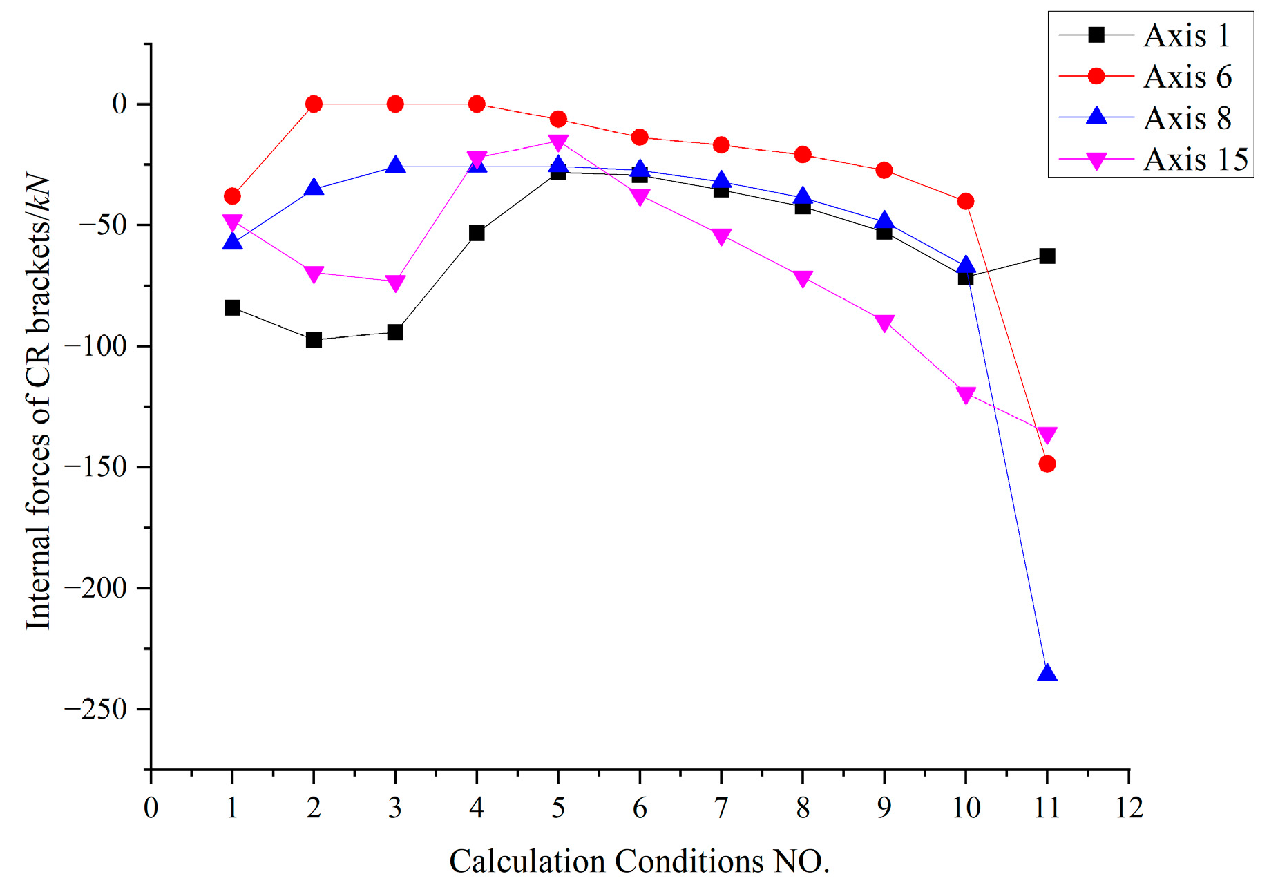 Applsci 12 07624 g029 550