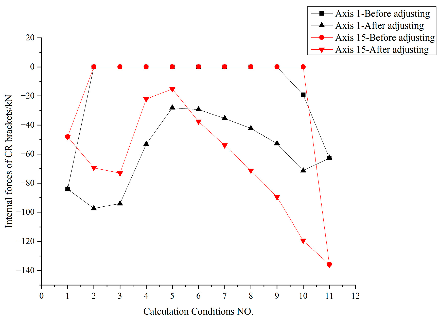 Applsci 12 07624 g032 550