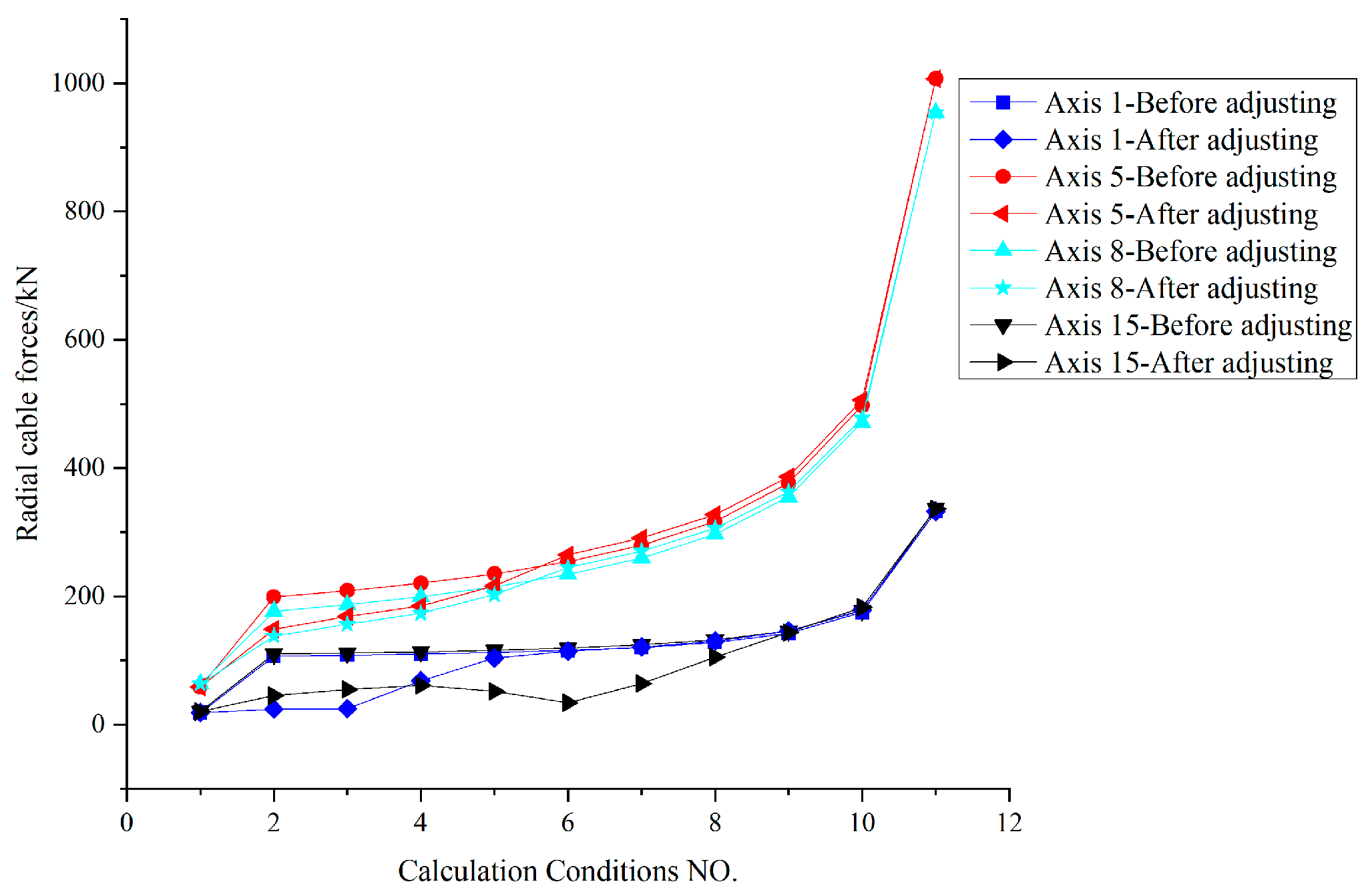 Applsci 12 07624 g033 550
