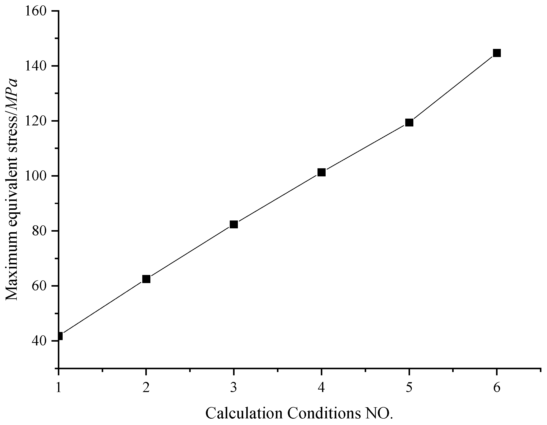 Applsci 12 07624 g037 550