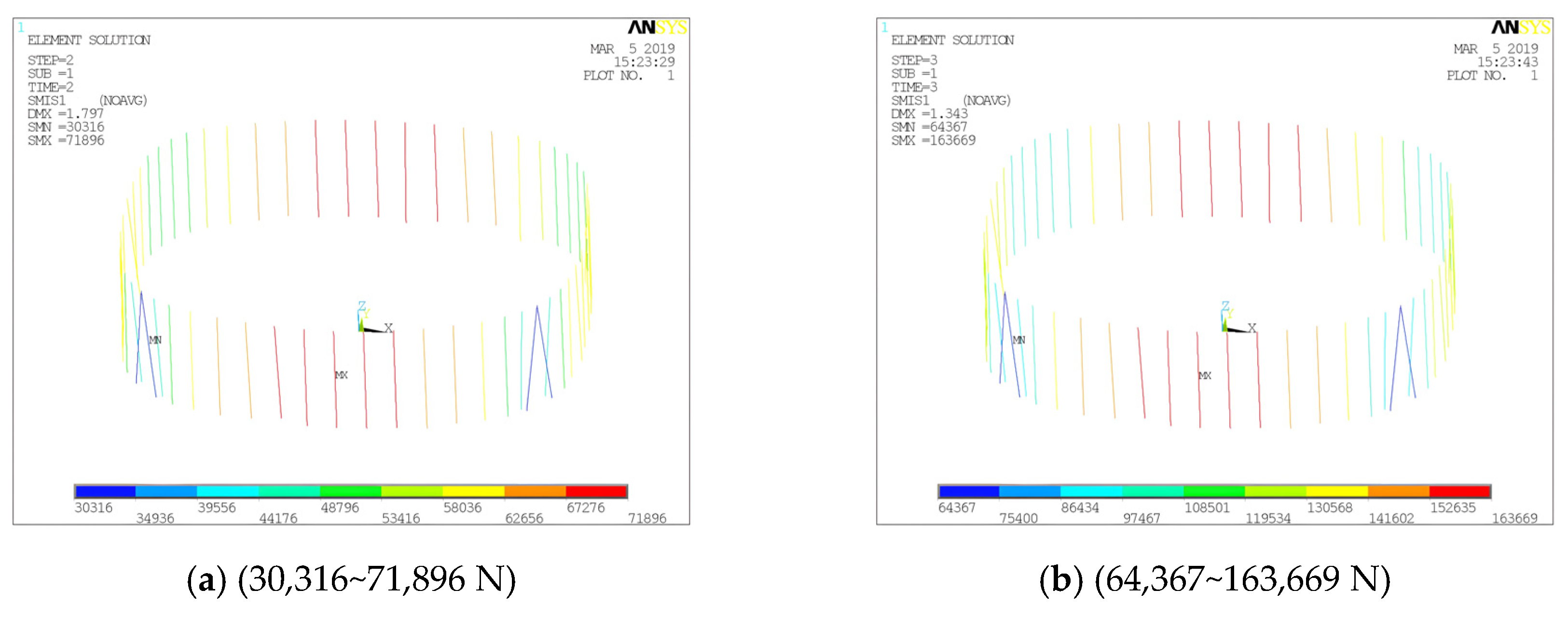 Applsci 12 07624 g038a 550