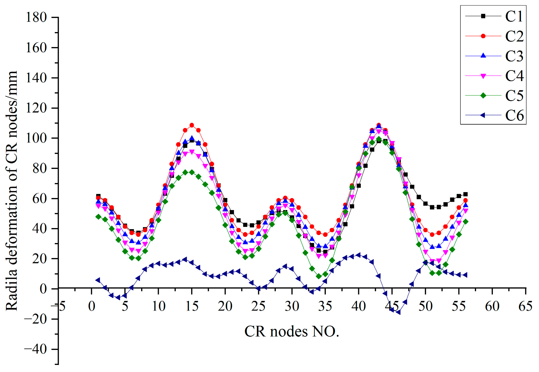 Applsci 12 07624 g040 550