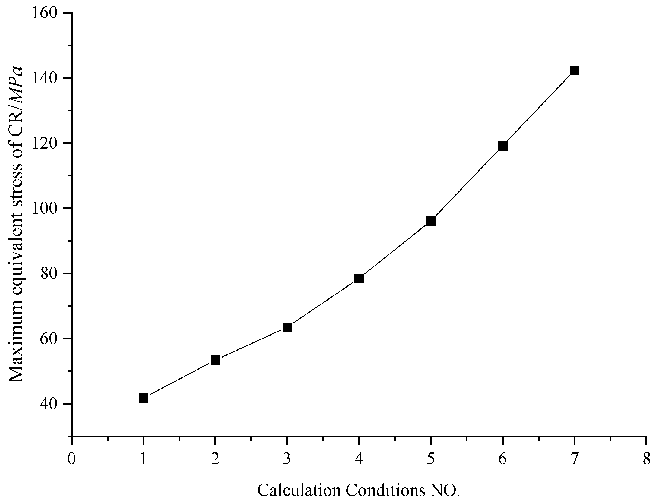 Applsci 12 07624 g041 550