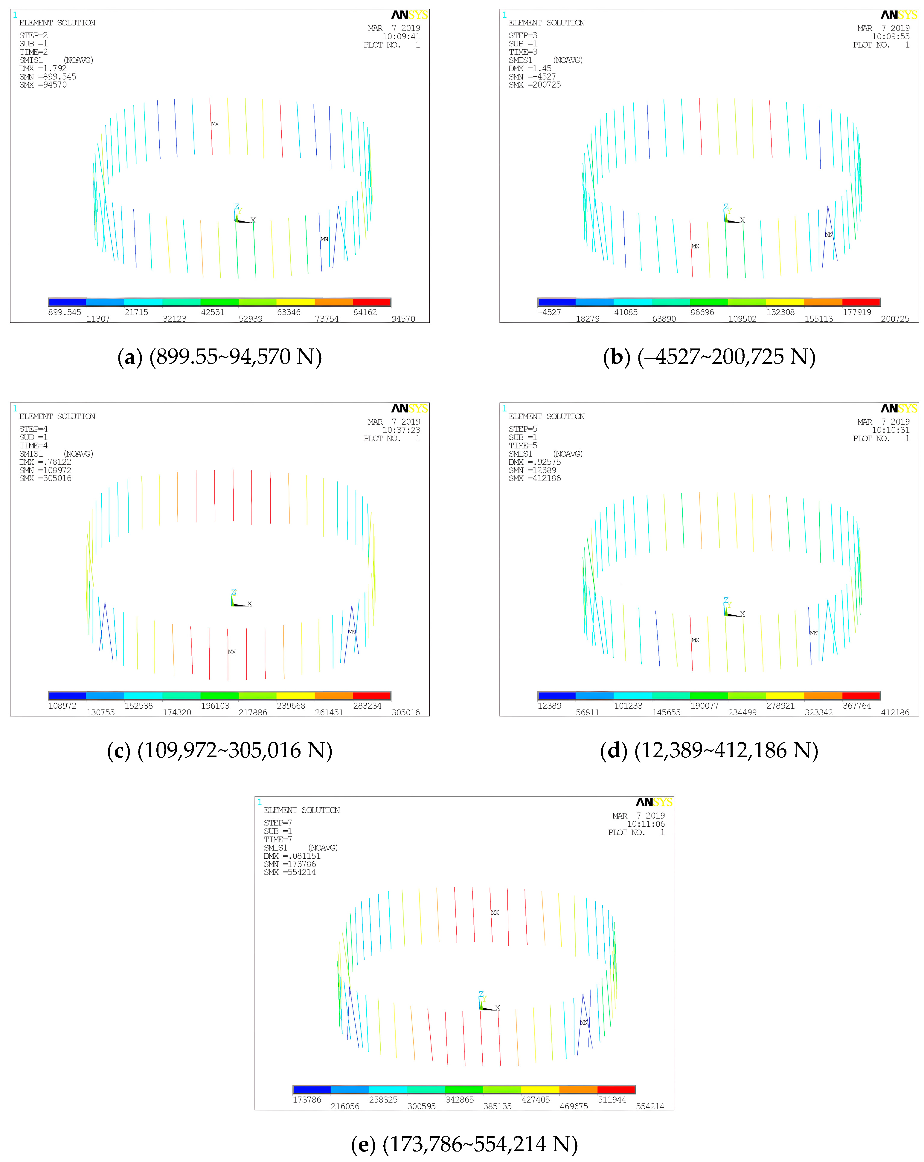 Applsci 12 07624 g042 550