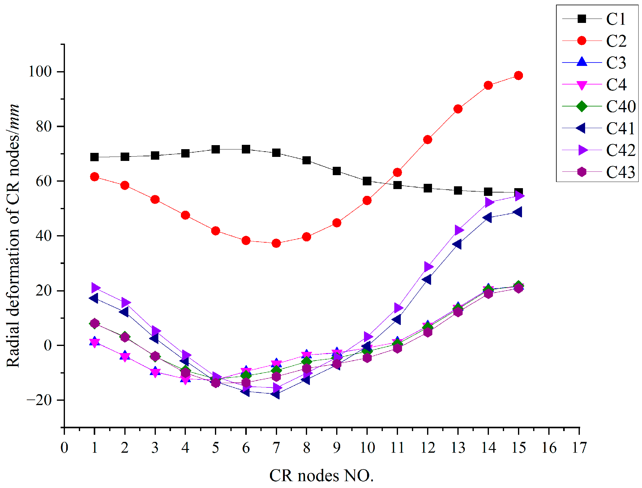 Applsci 12 07624 g047 550