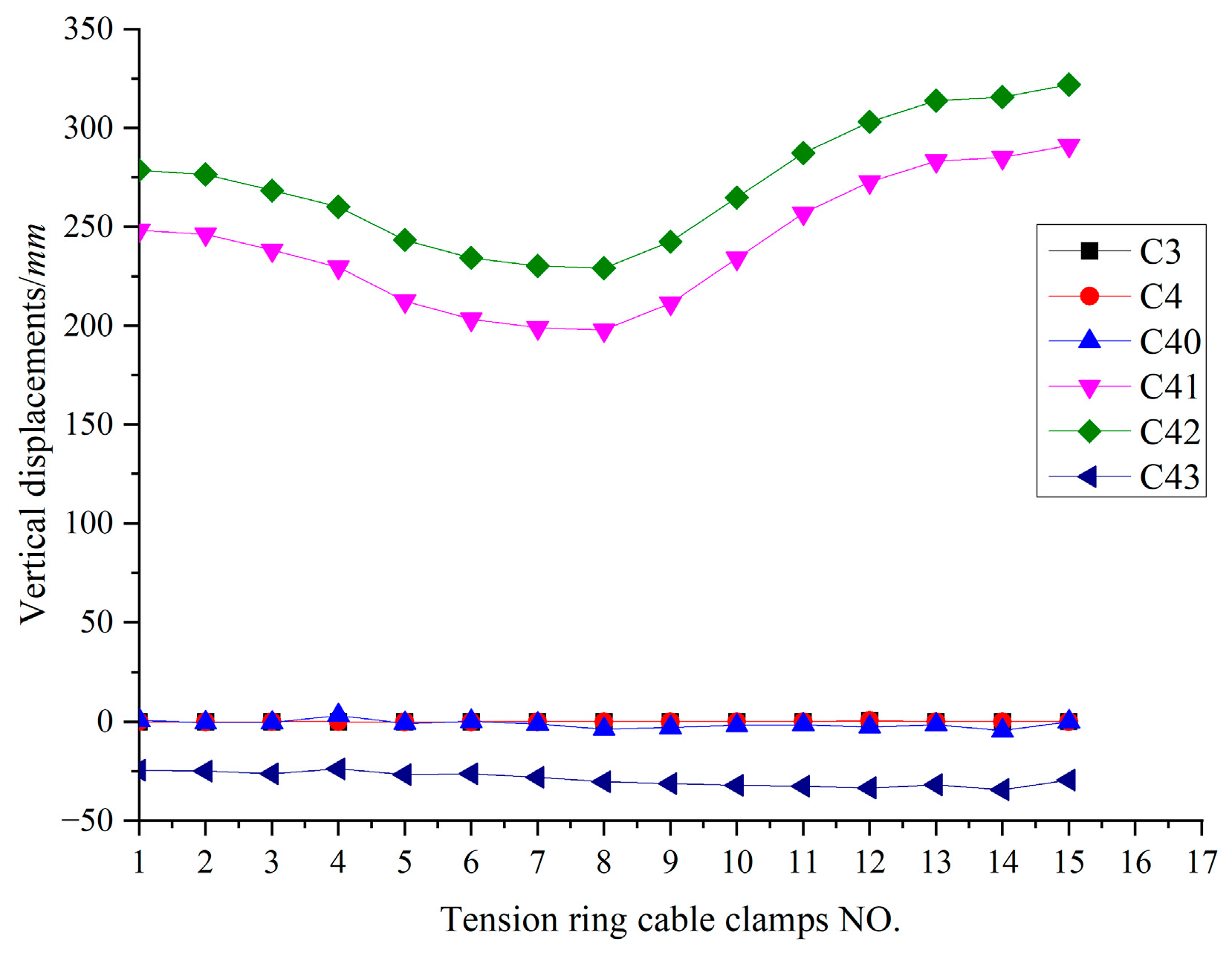 Applsci 12 07624 g049 550