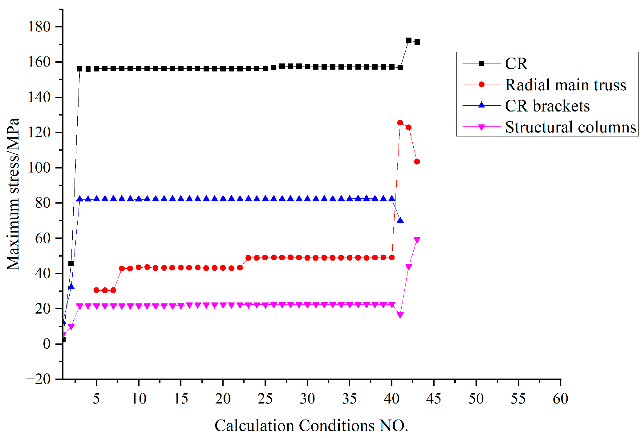 Applsci 12 07624 g051 550