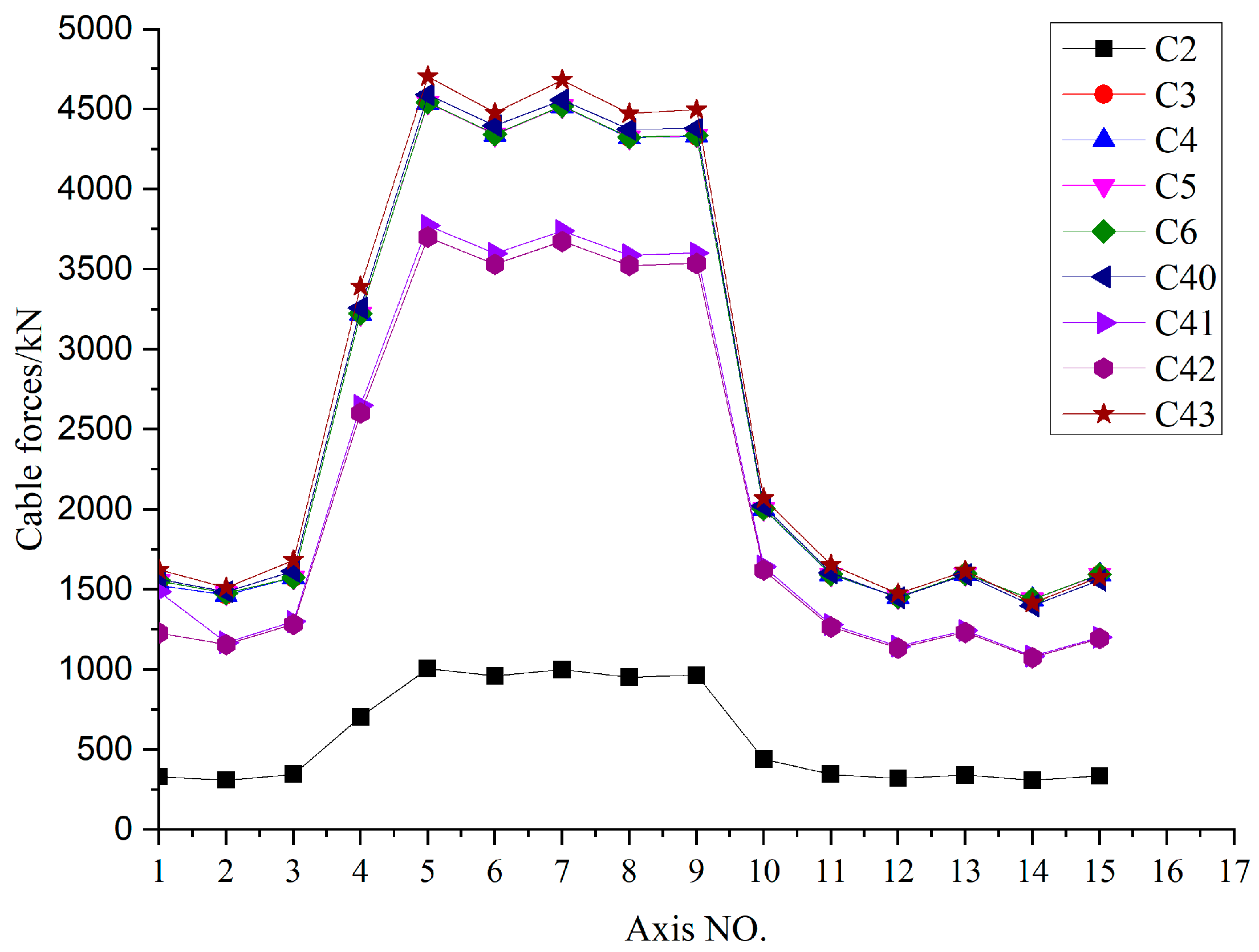 Applsci 12 07624 g052 550