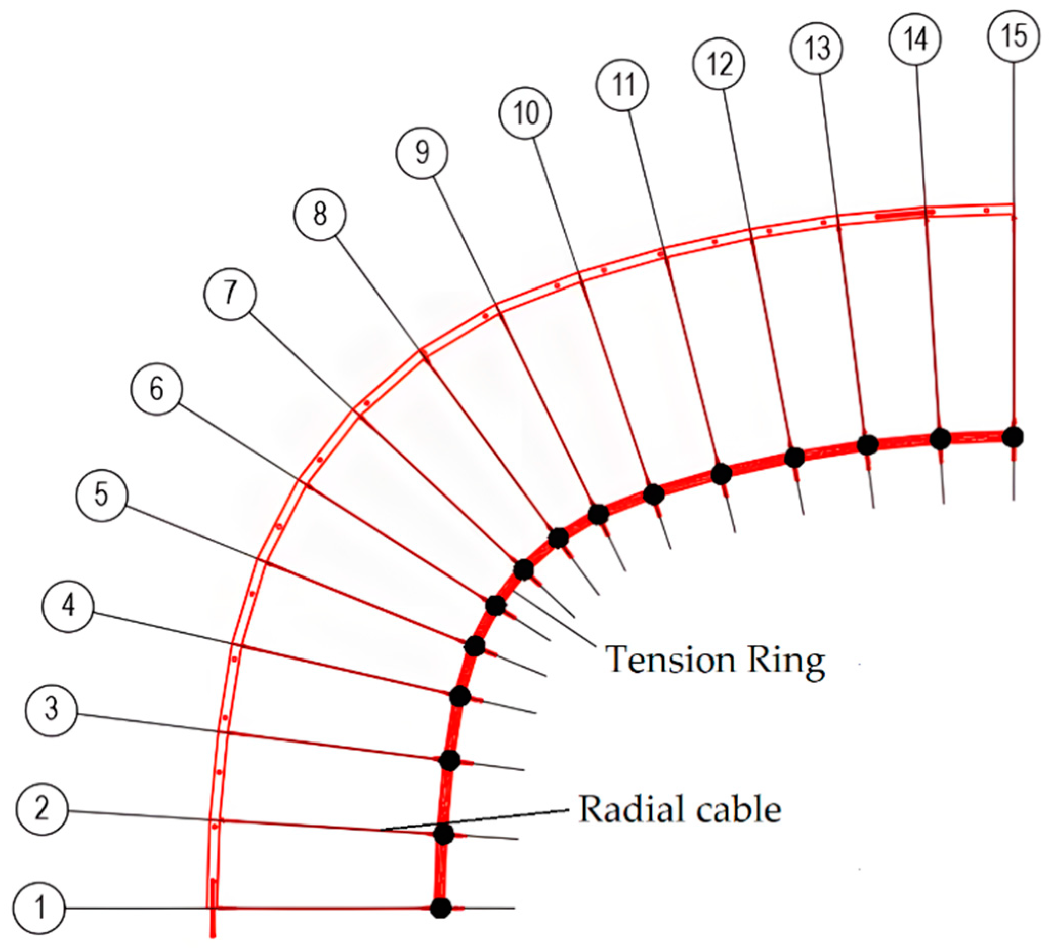 Applsci 12 07624 g053 550