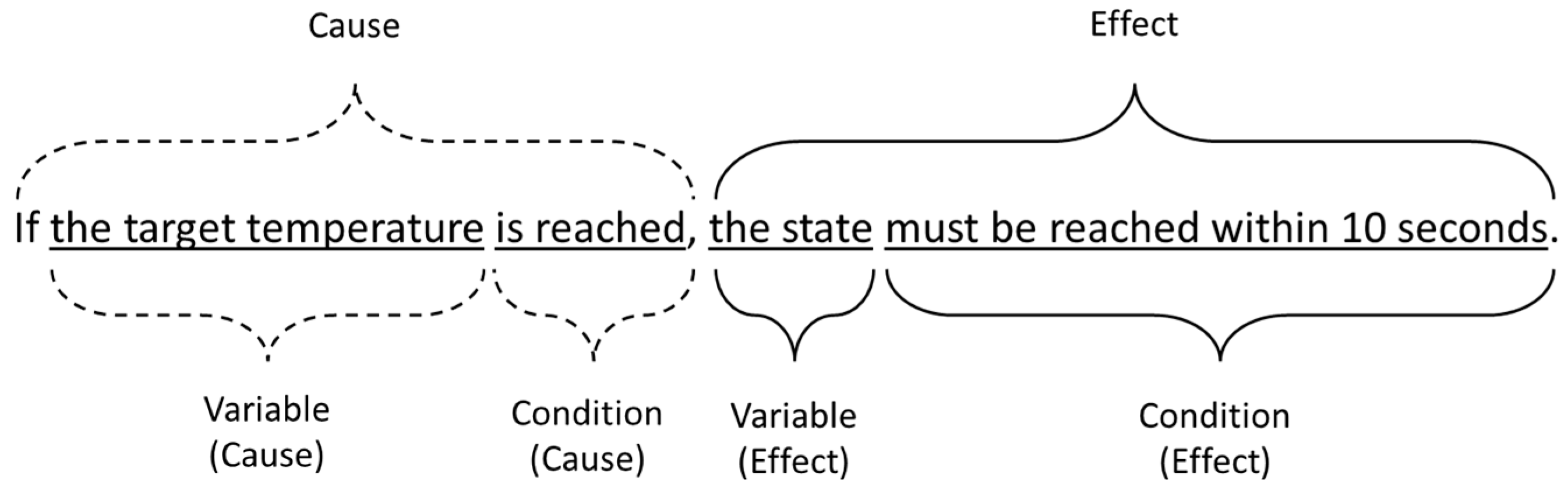 Applsci 12 07628 g001 550