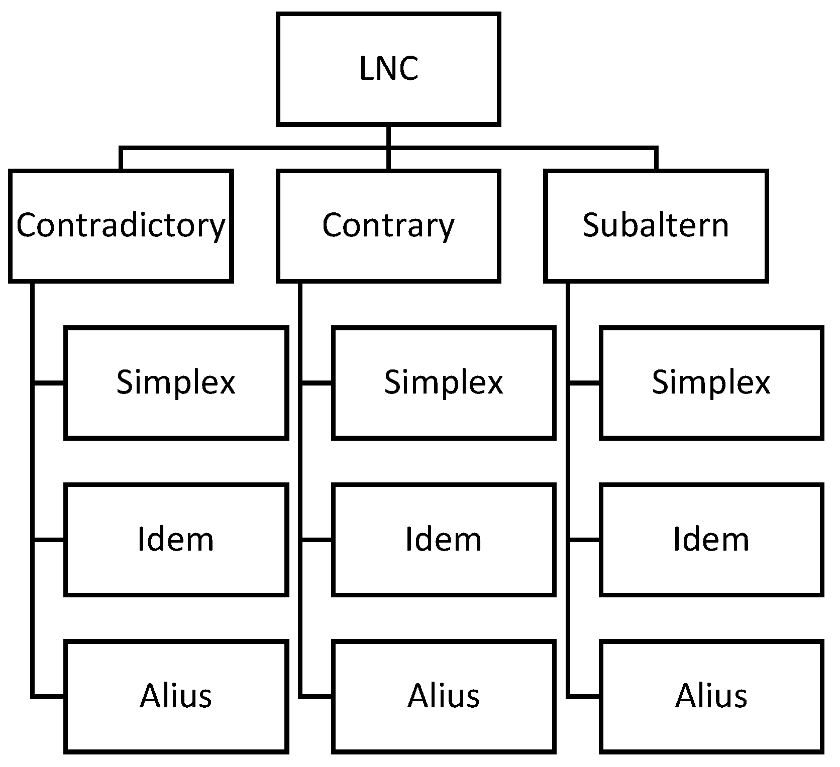 Applsci 12 07628 g004 550
