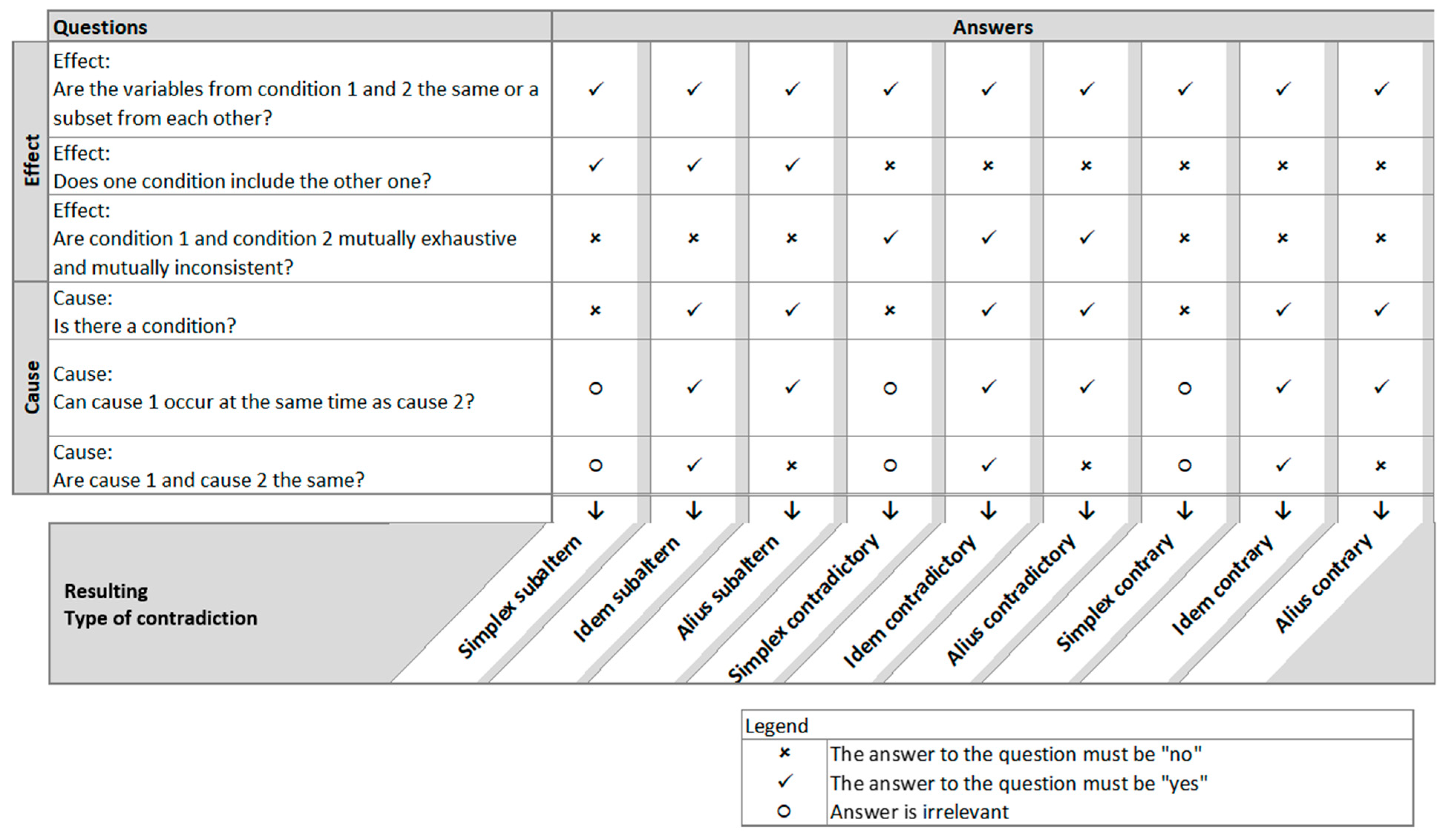 Applsci 12 07628 g005 550