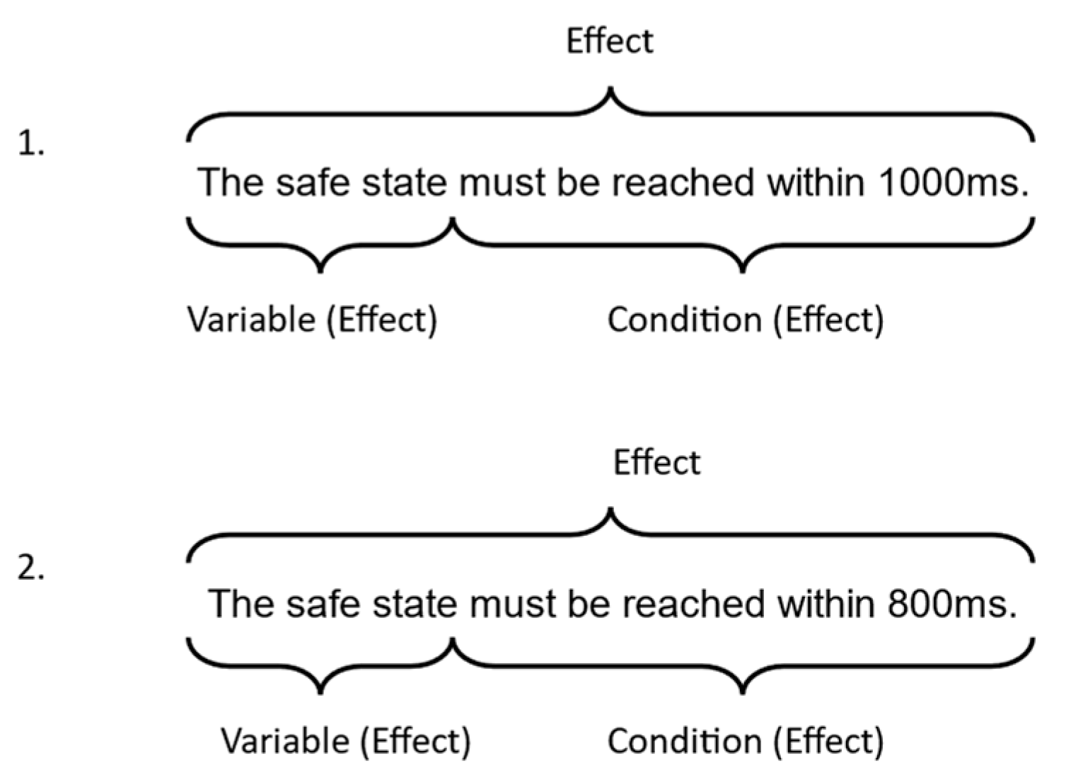 Applsci 12 07628 g006 550