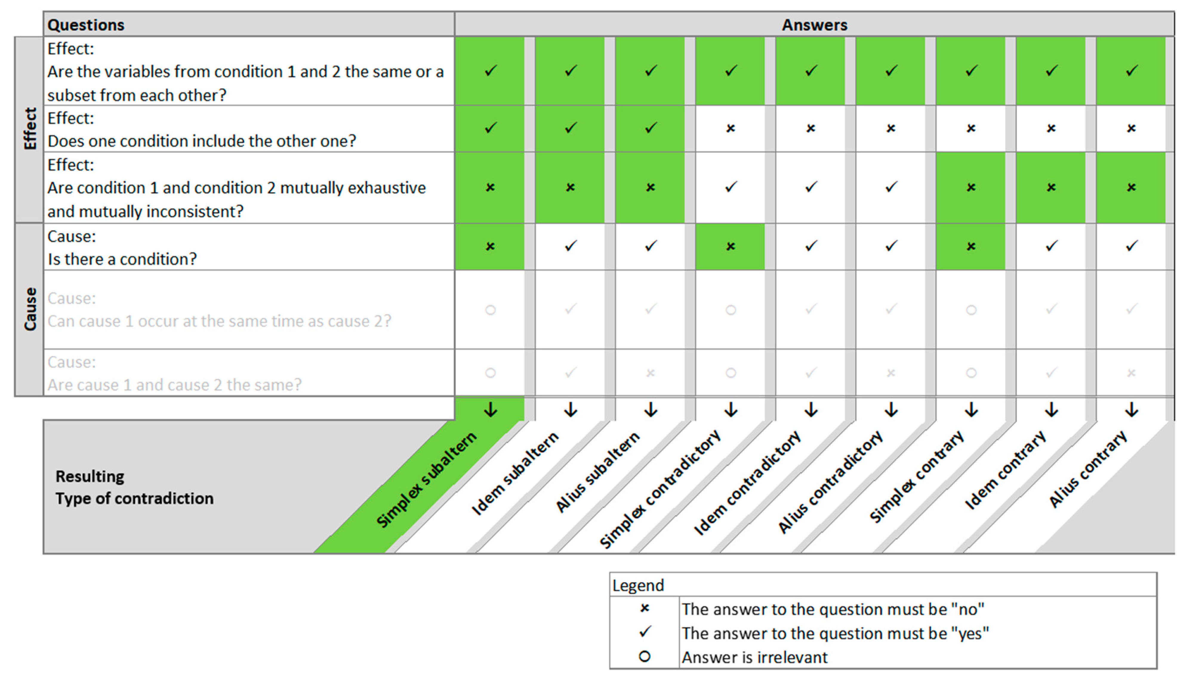 Applsci 12 07628 g007 550