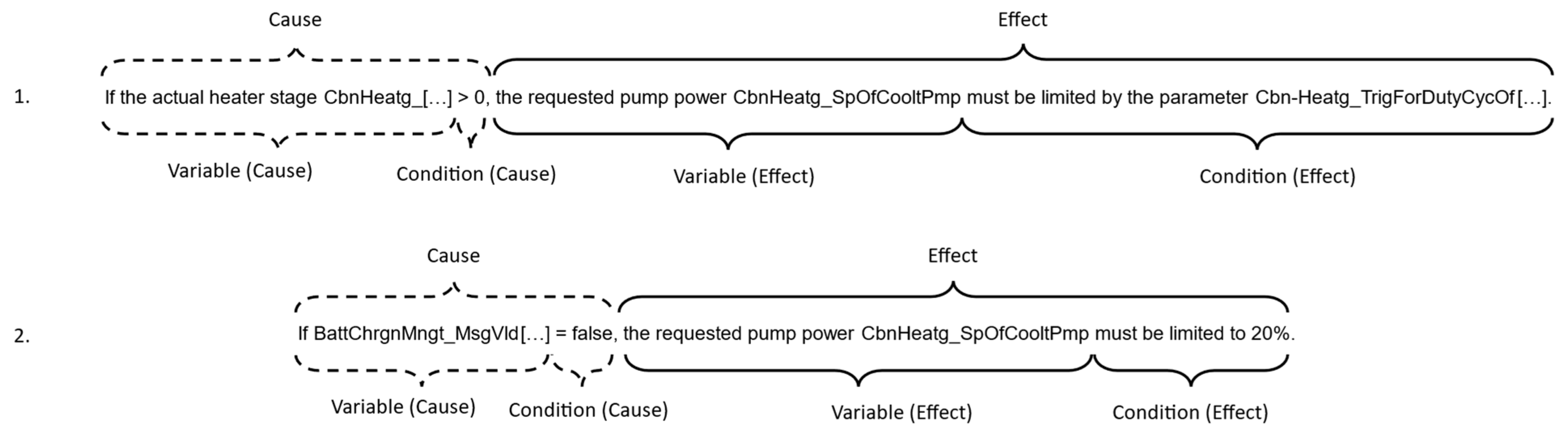 Applsci 12 07628 g008 550