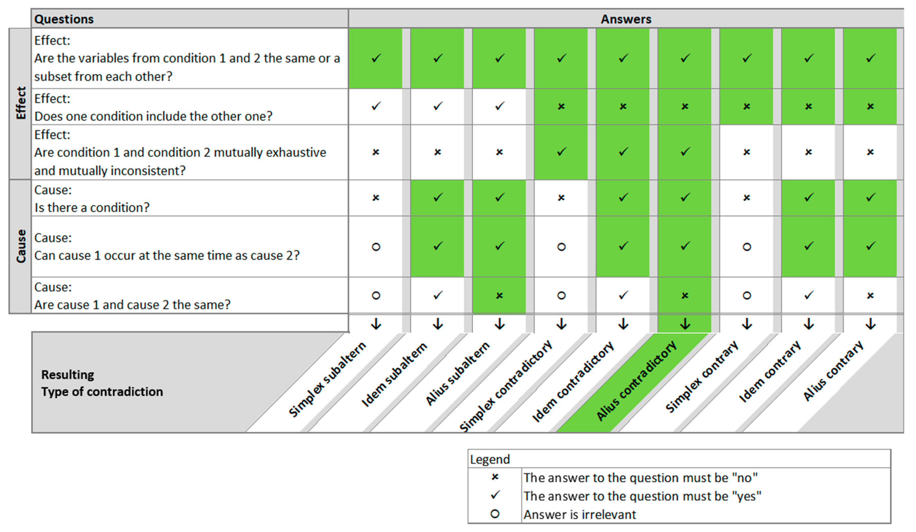 Applsci 12 07628 g011 550