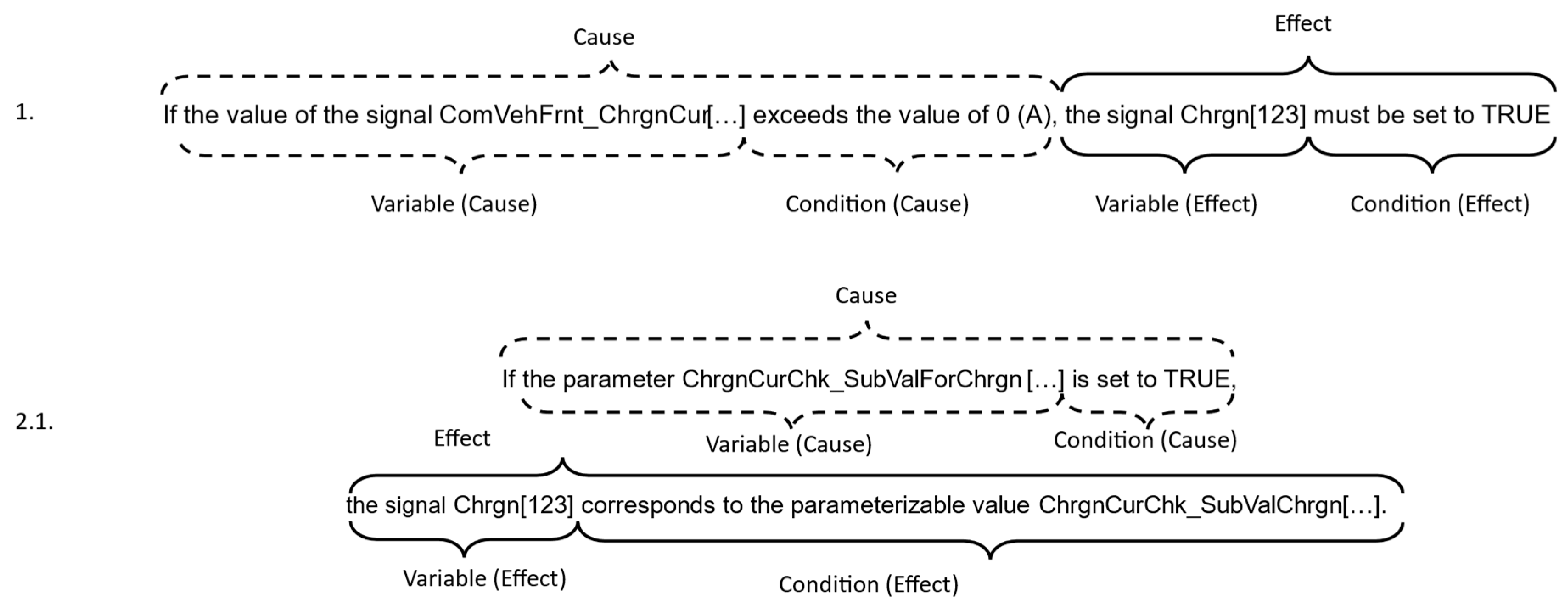 Applsci 12 07628 g012 550