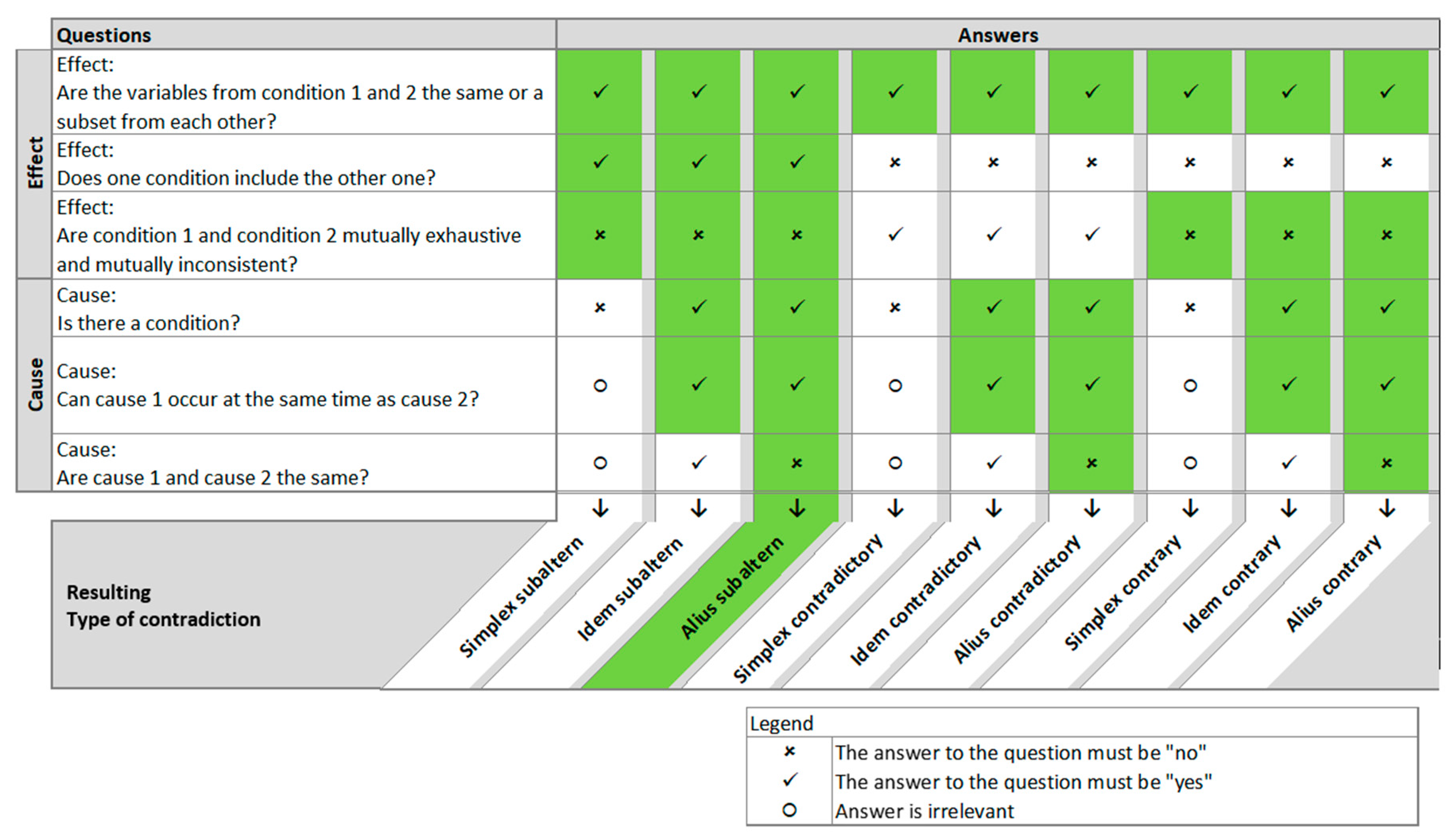 Applsci 12 07628 g013 550