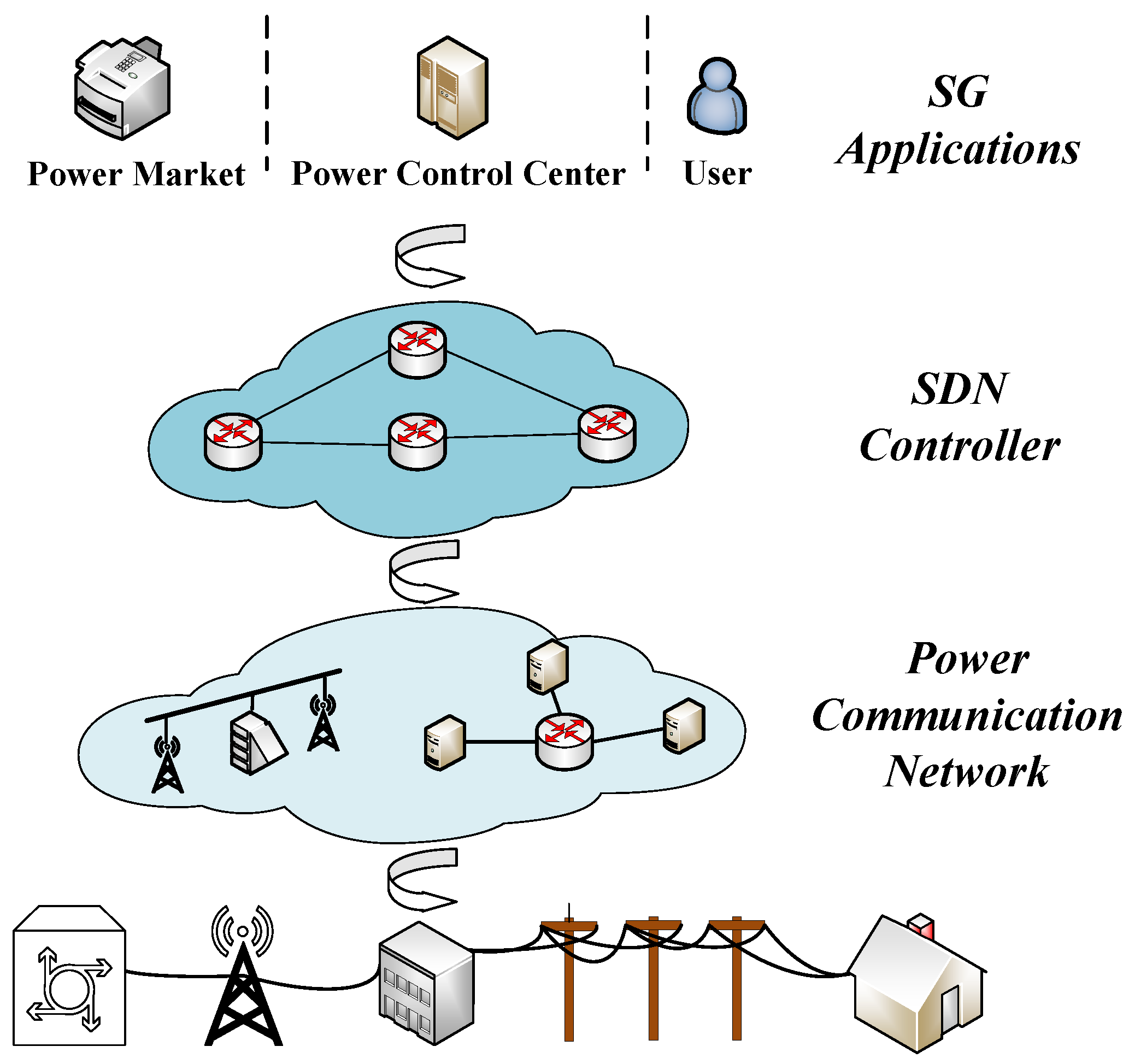 Applsci 12 07629 g002