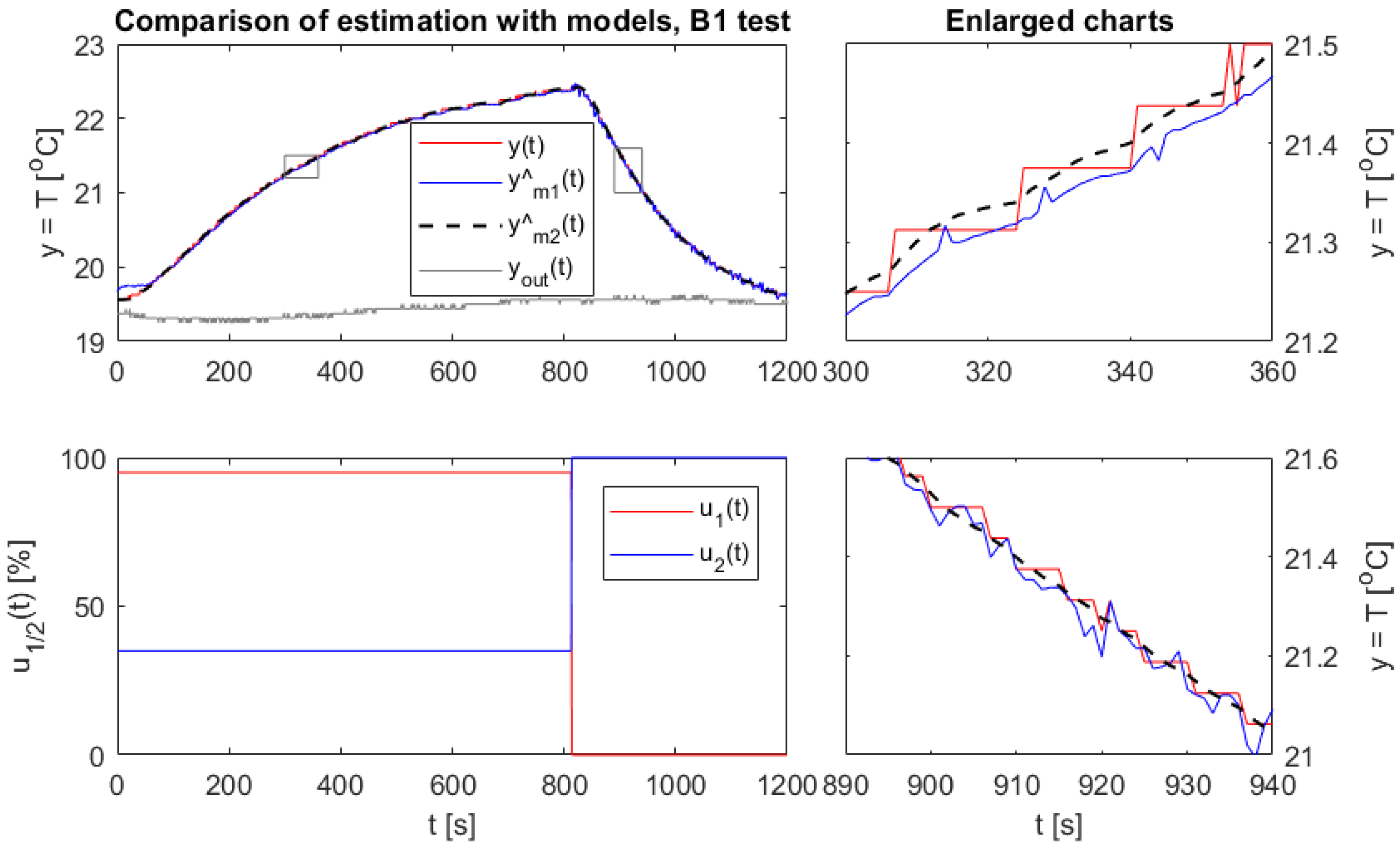 Applsci 12 07631 g006