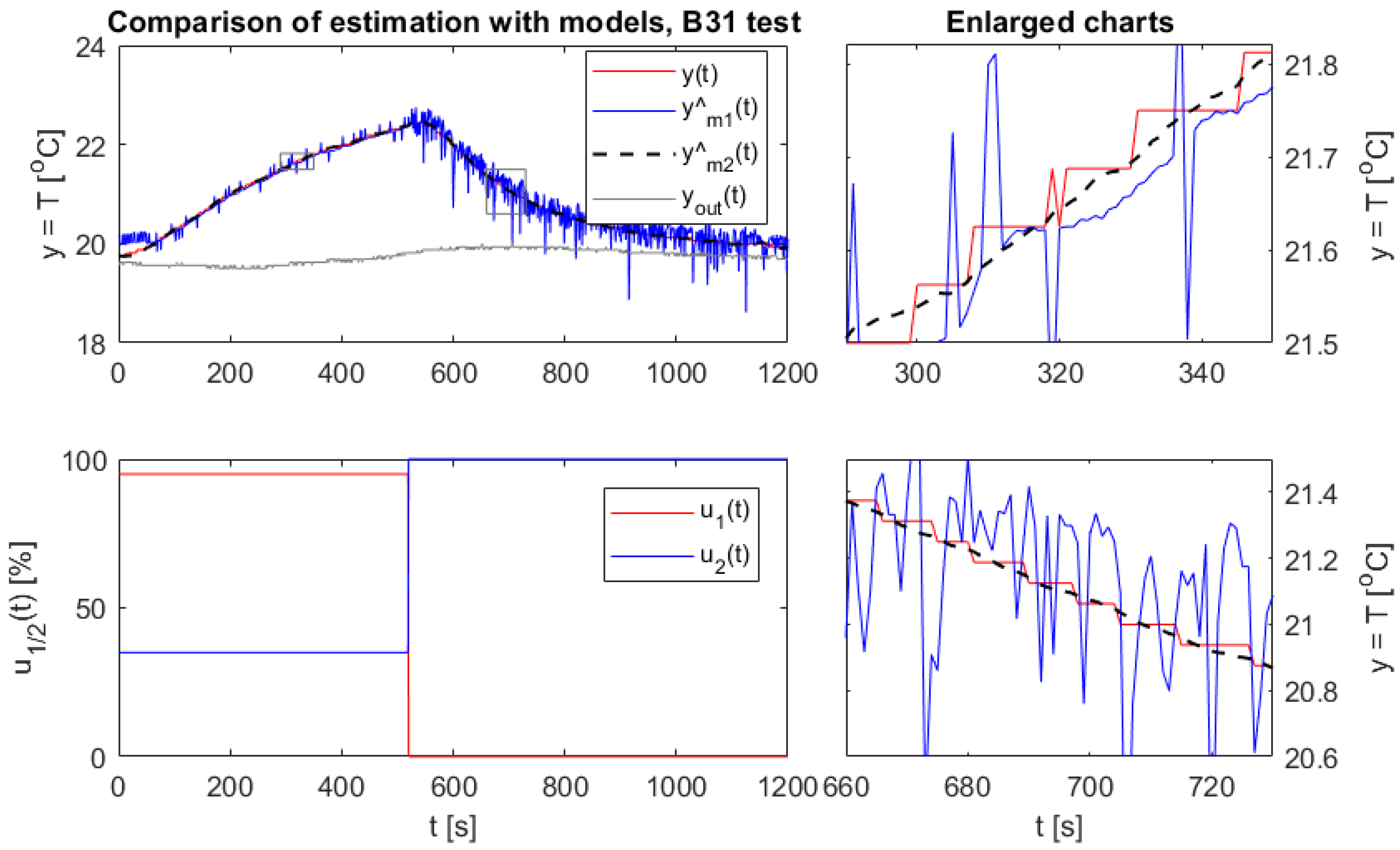 Applsci 12 07631 g008