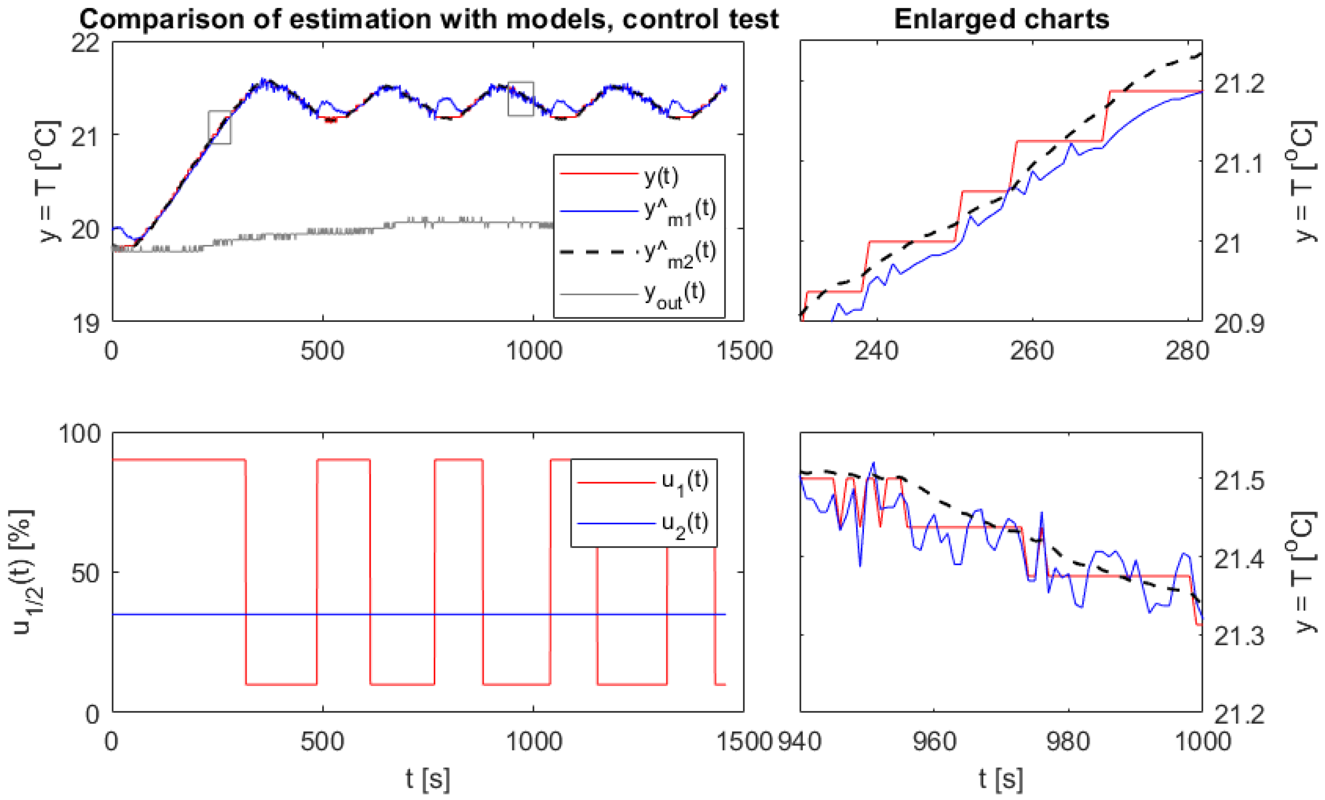 Applsci 12 07631 g010