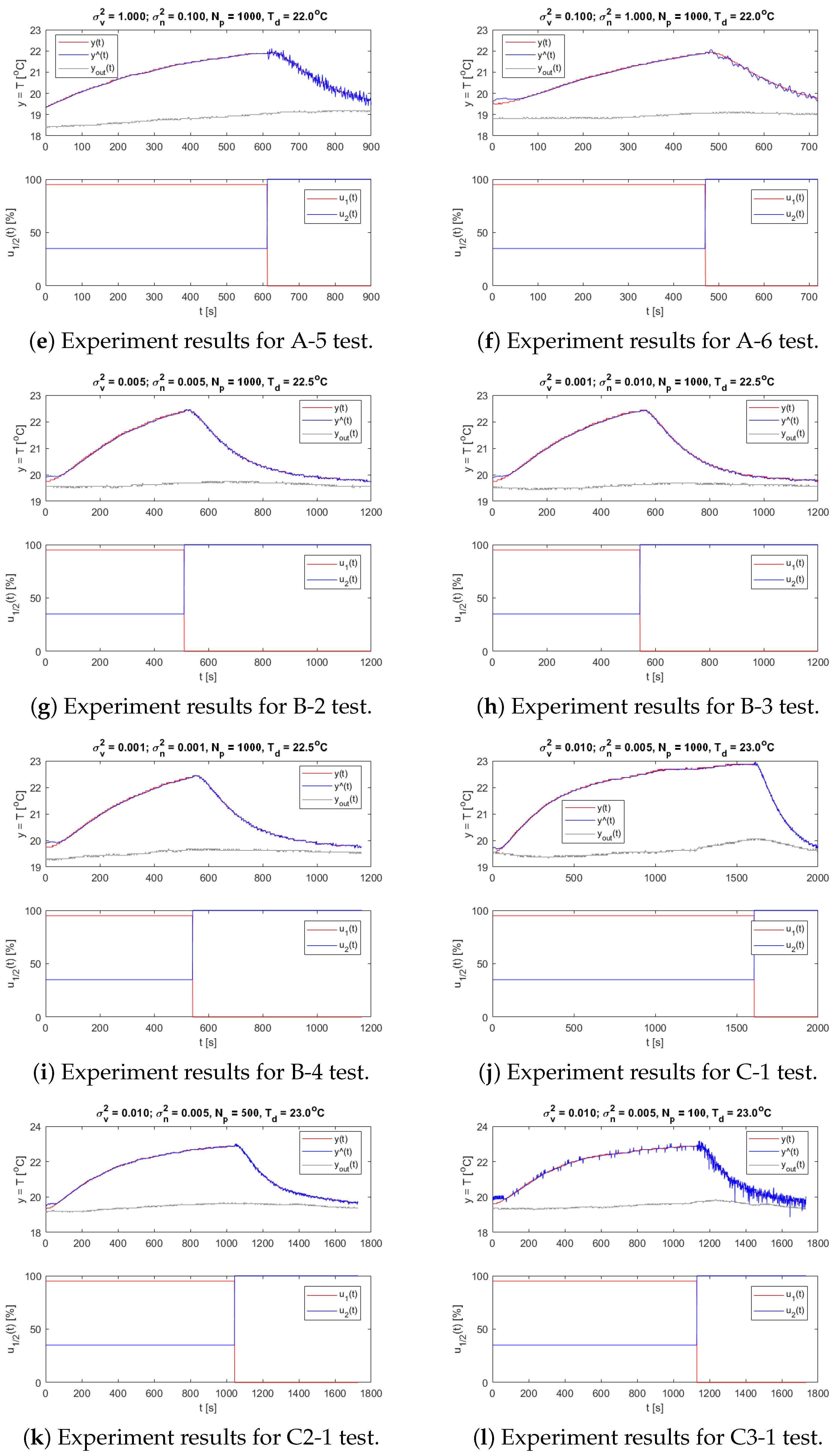 Applsci 12 07631 g0a1b