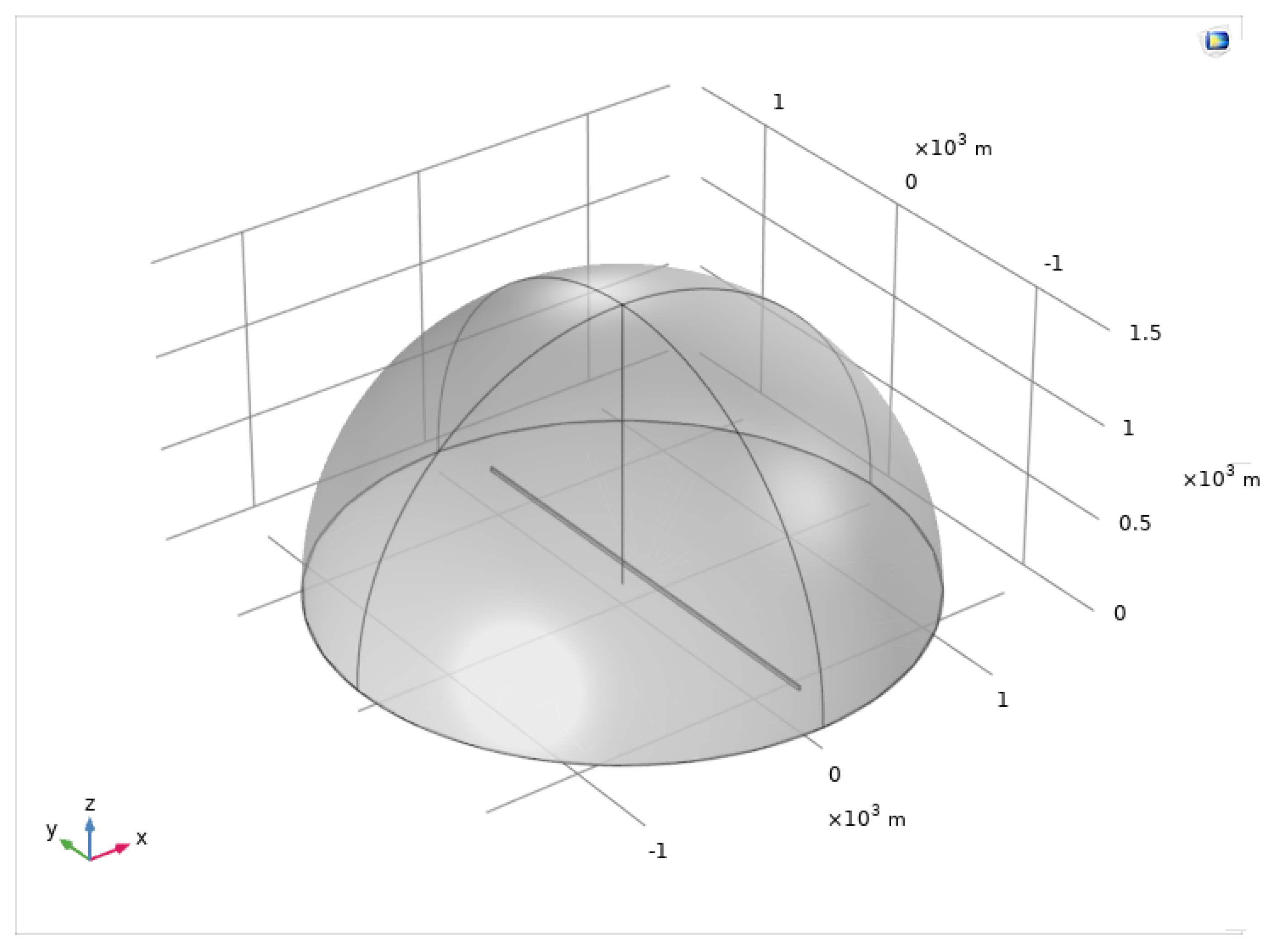 Applsci 12 07632 g002 550