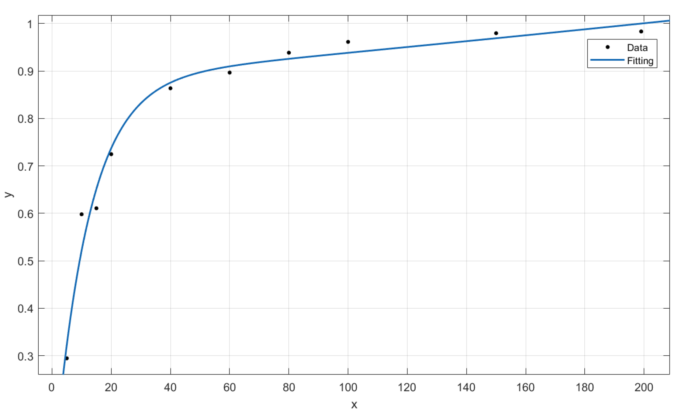 Applsci 12 07632 g012 550