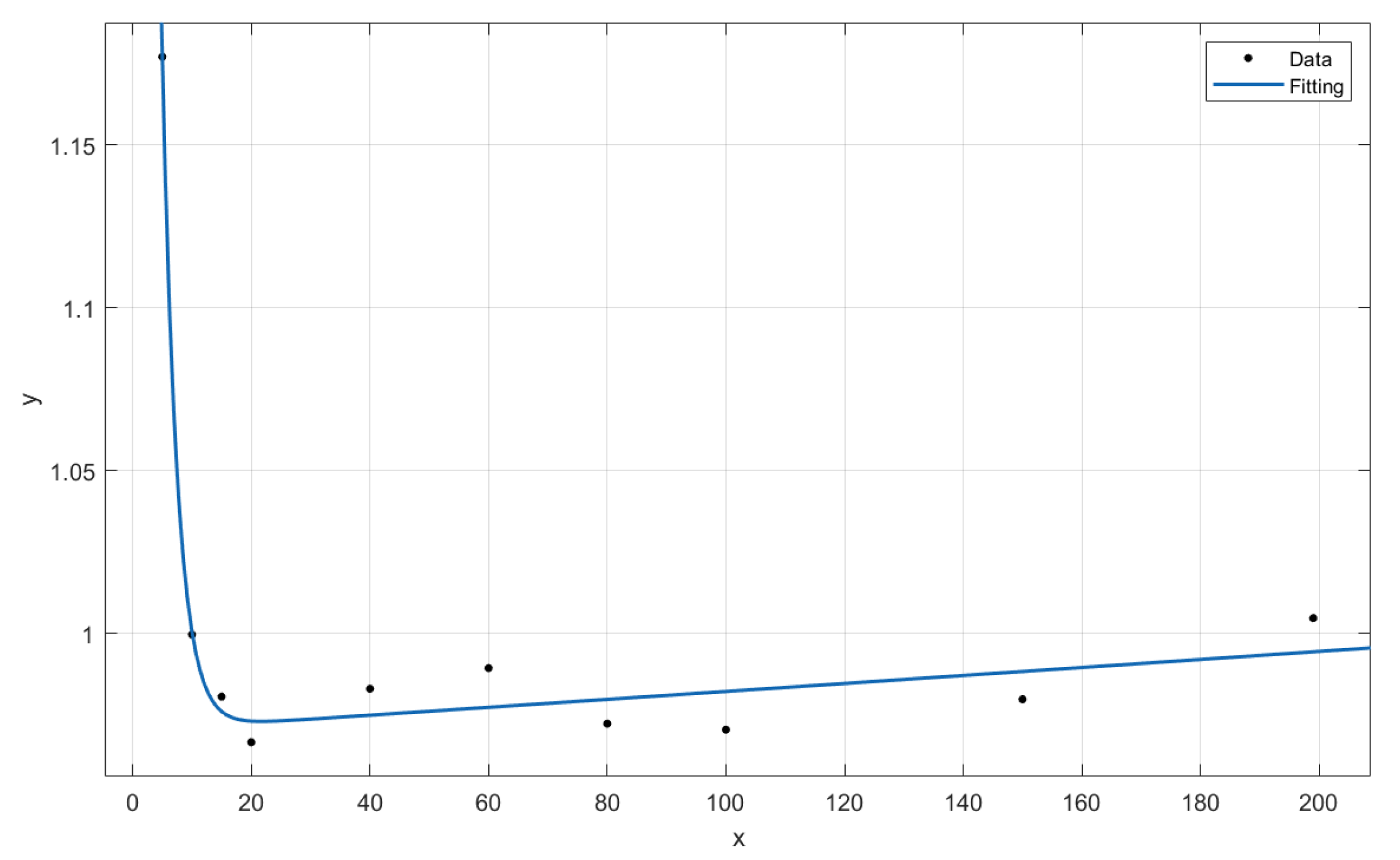 Applsci 12 07632 g013 550