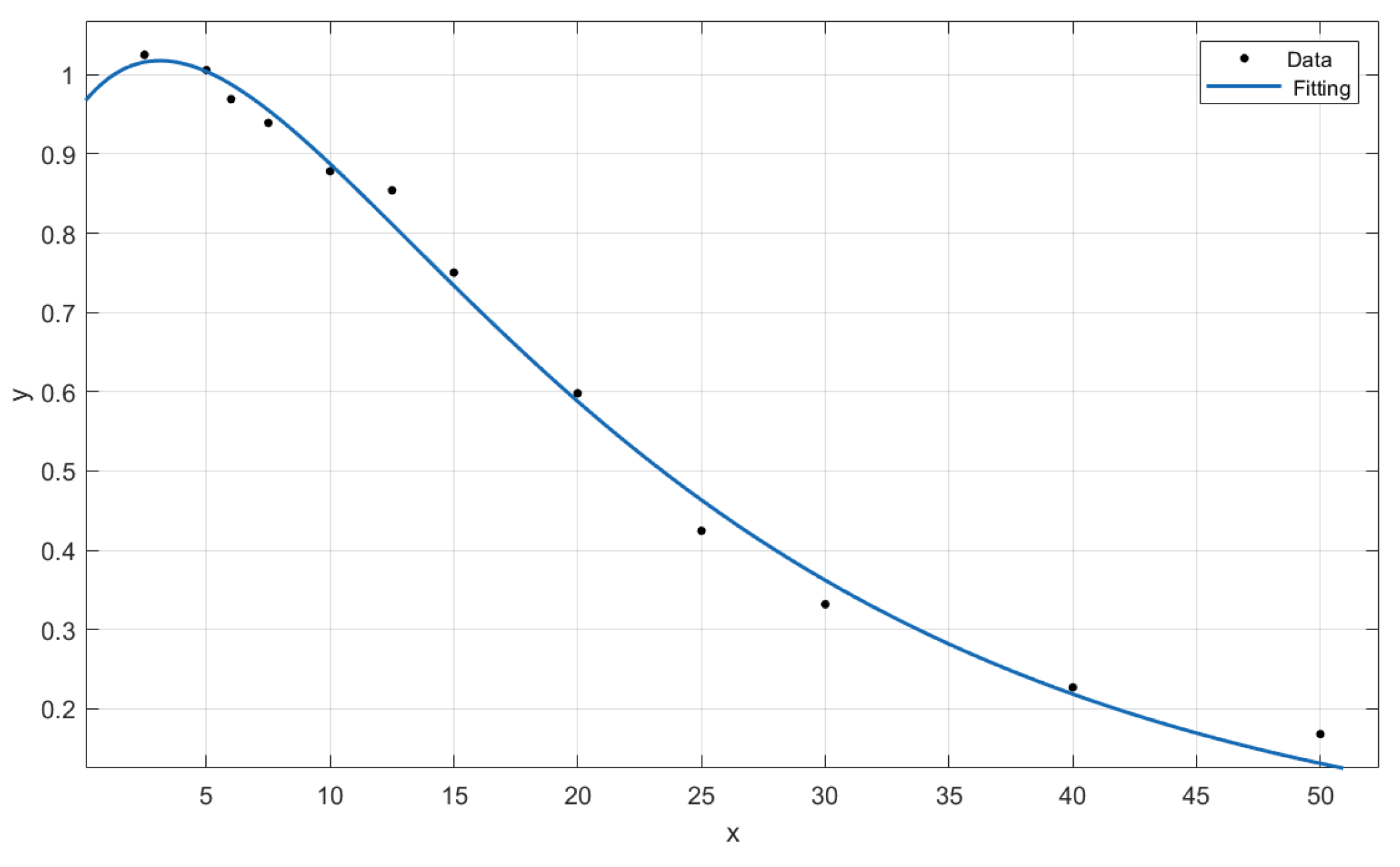 Applsci 12 07632 g014 550