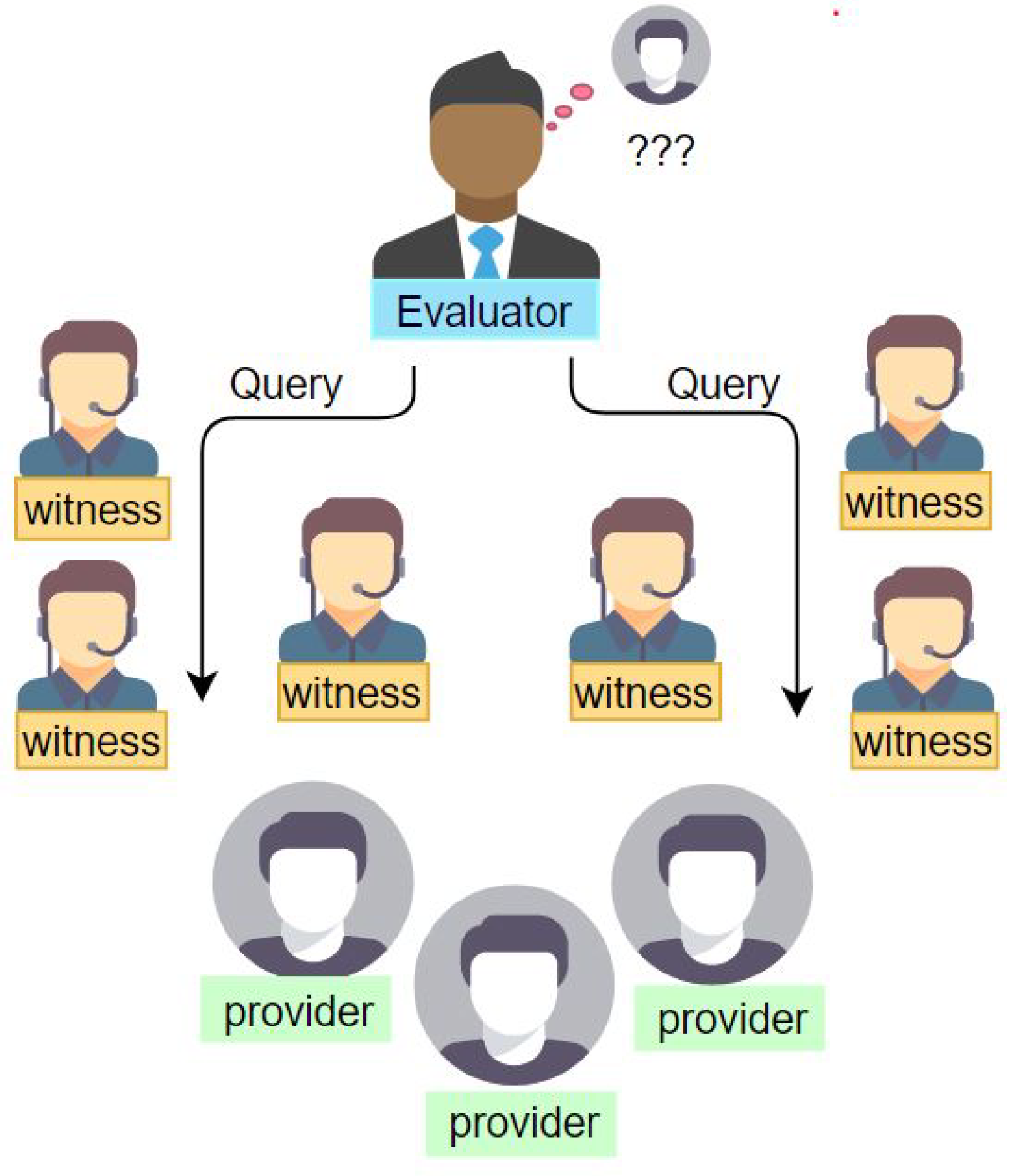 Applsci 12 07633 g002 550