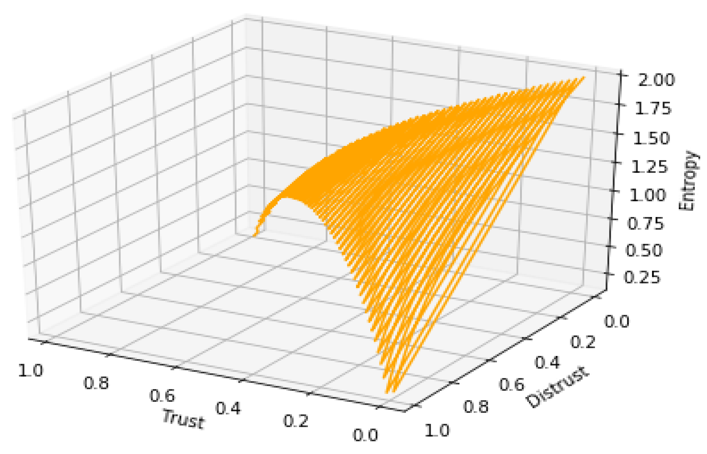 Applsci 12 07633 g003 550