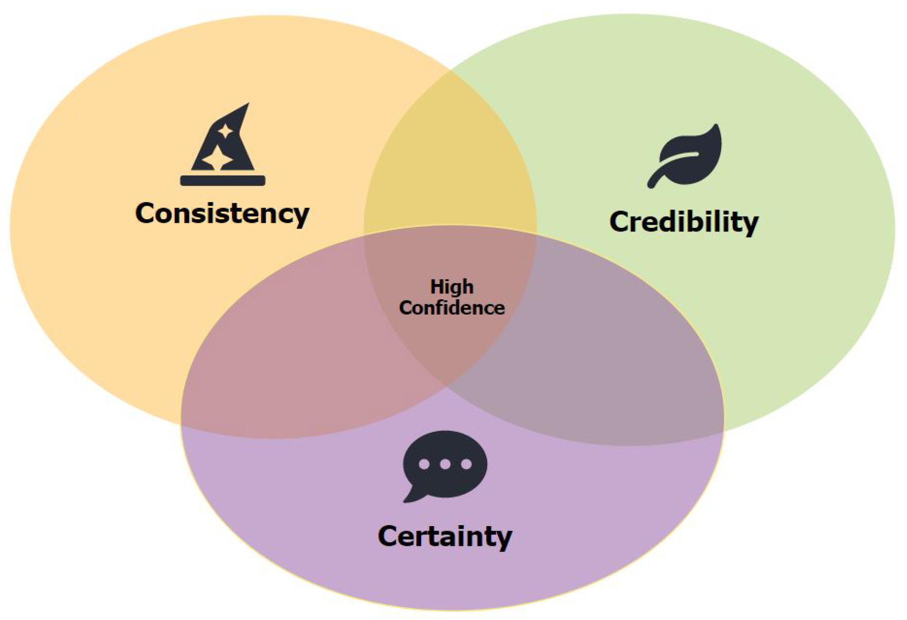 Applsci 12 07633 g004 550