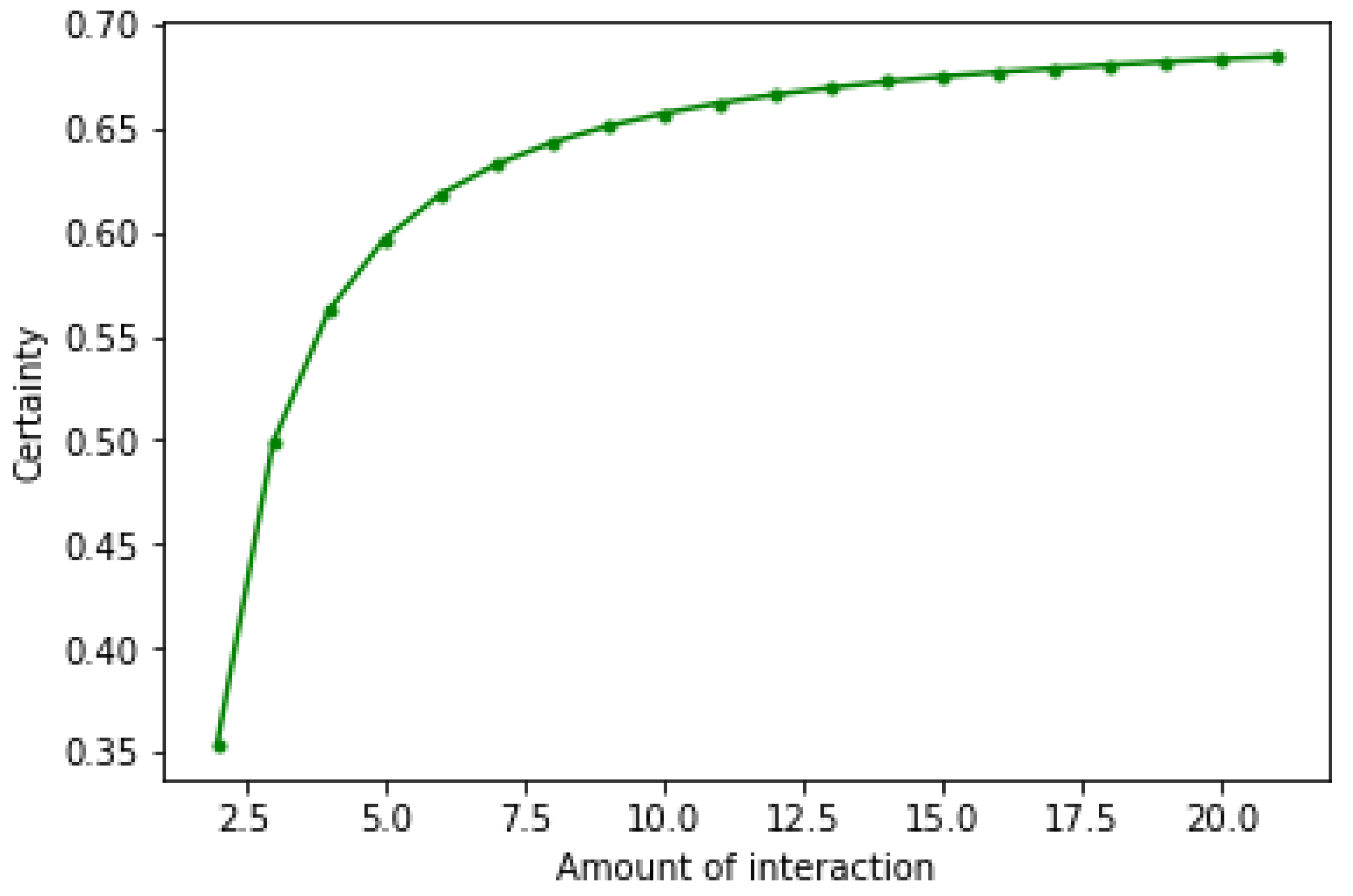 Applsci 12 07633 g006 550