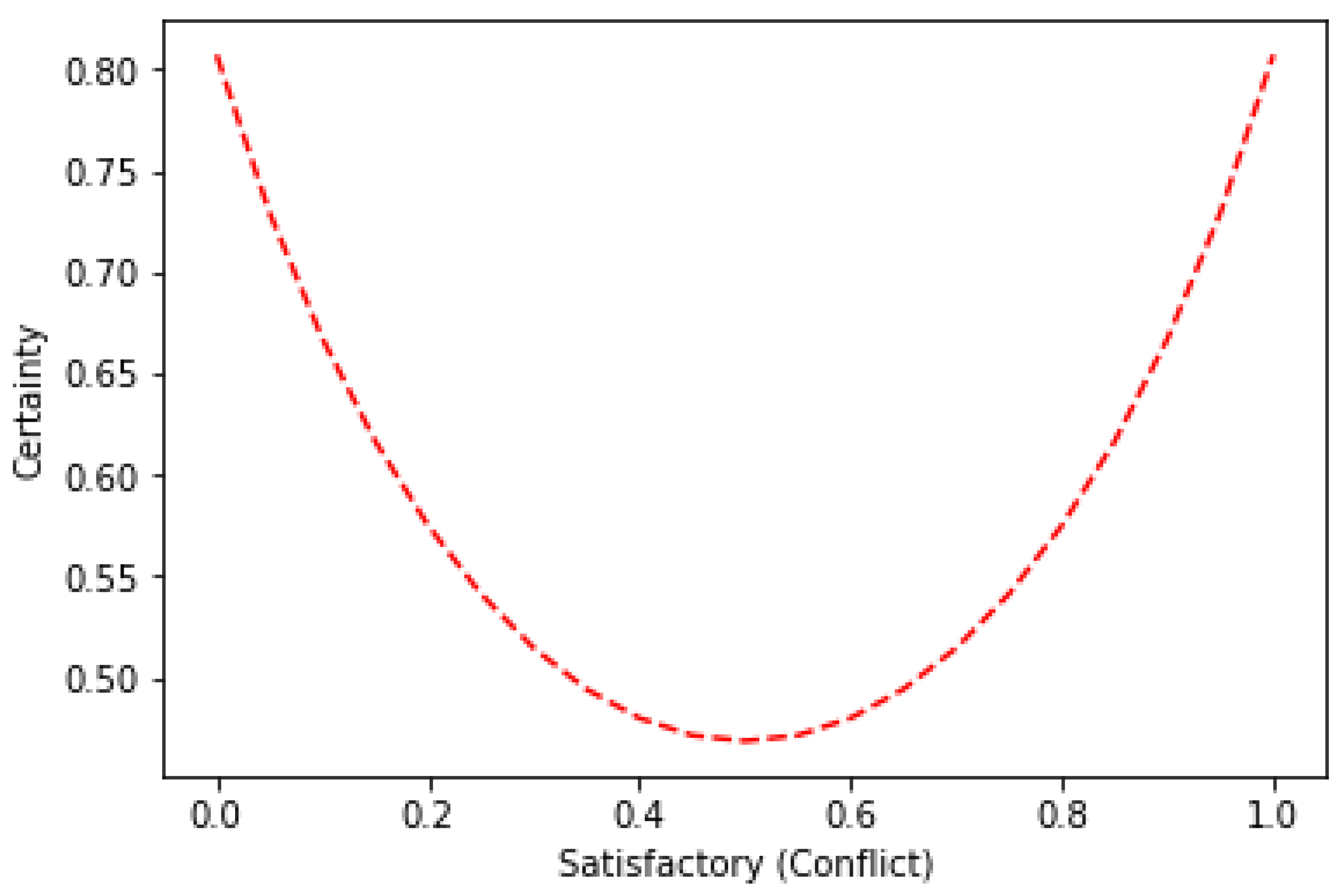 Applsci 12 07633 g007 550