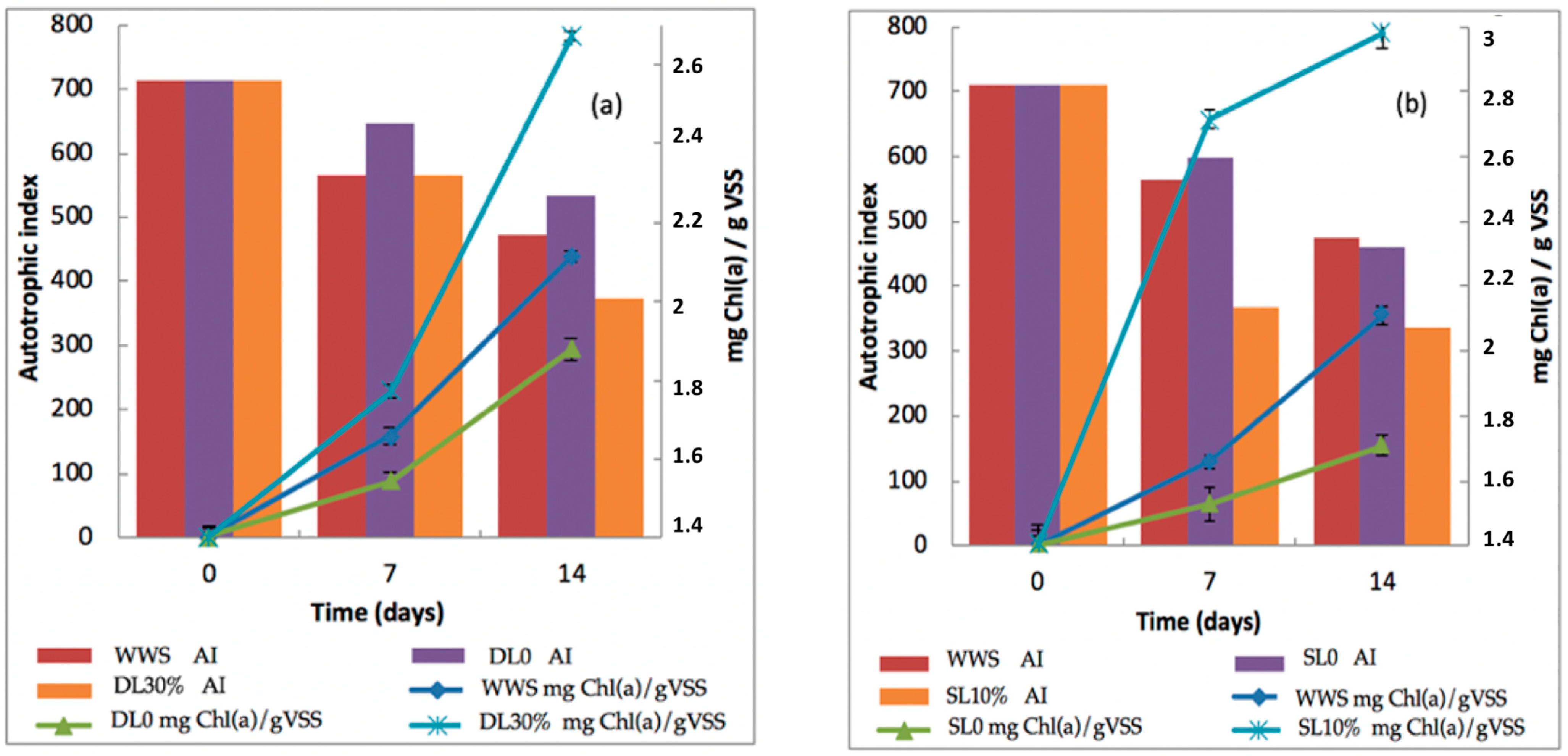 Applsci 12 07634 g003