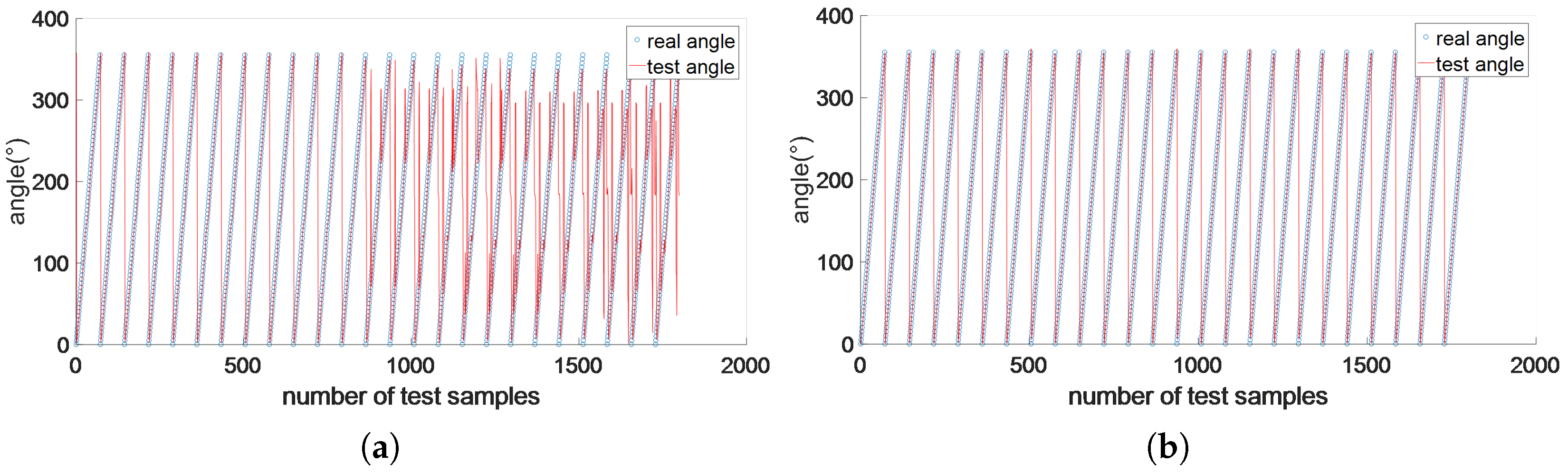 Applsci 12 07636 g009