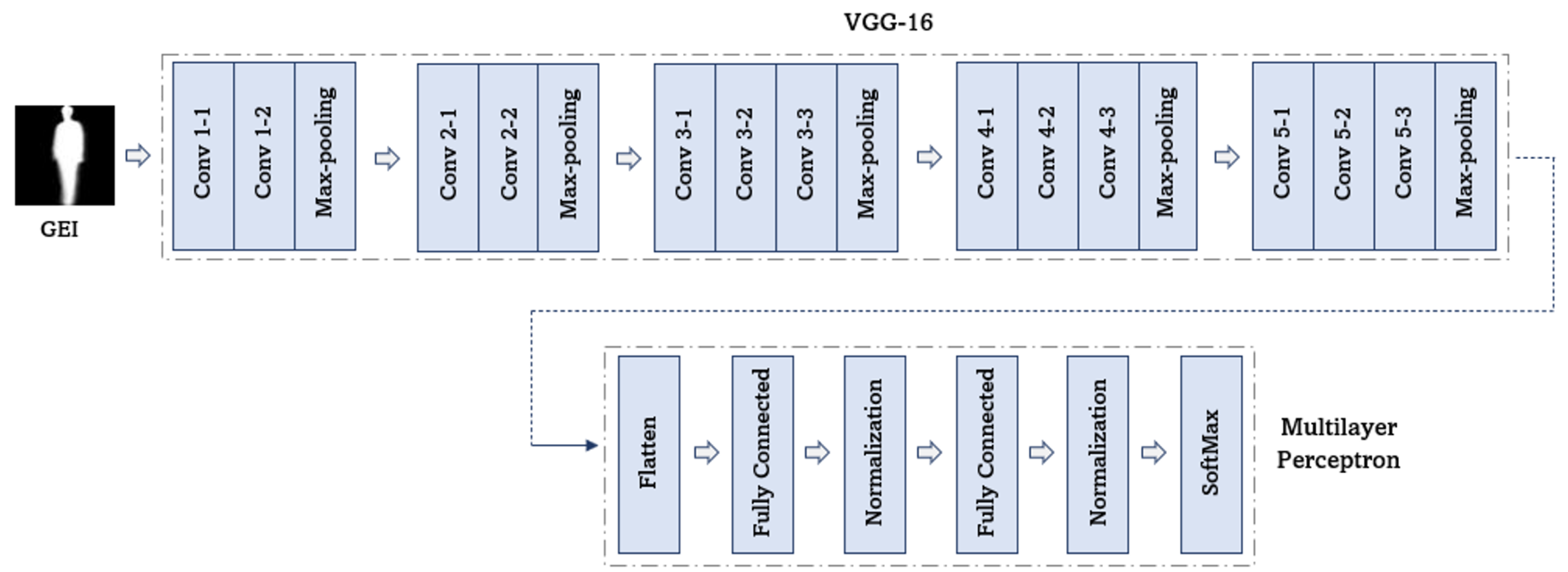 Applsci 12 07639 g002 550