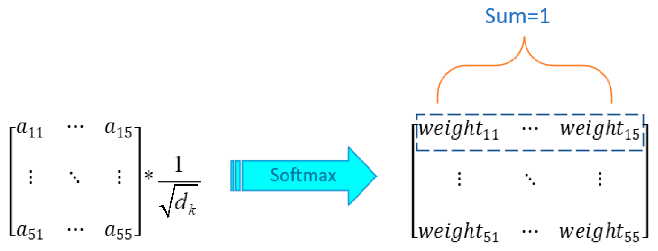 Applsci 12 07640 g002 550