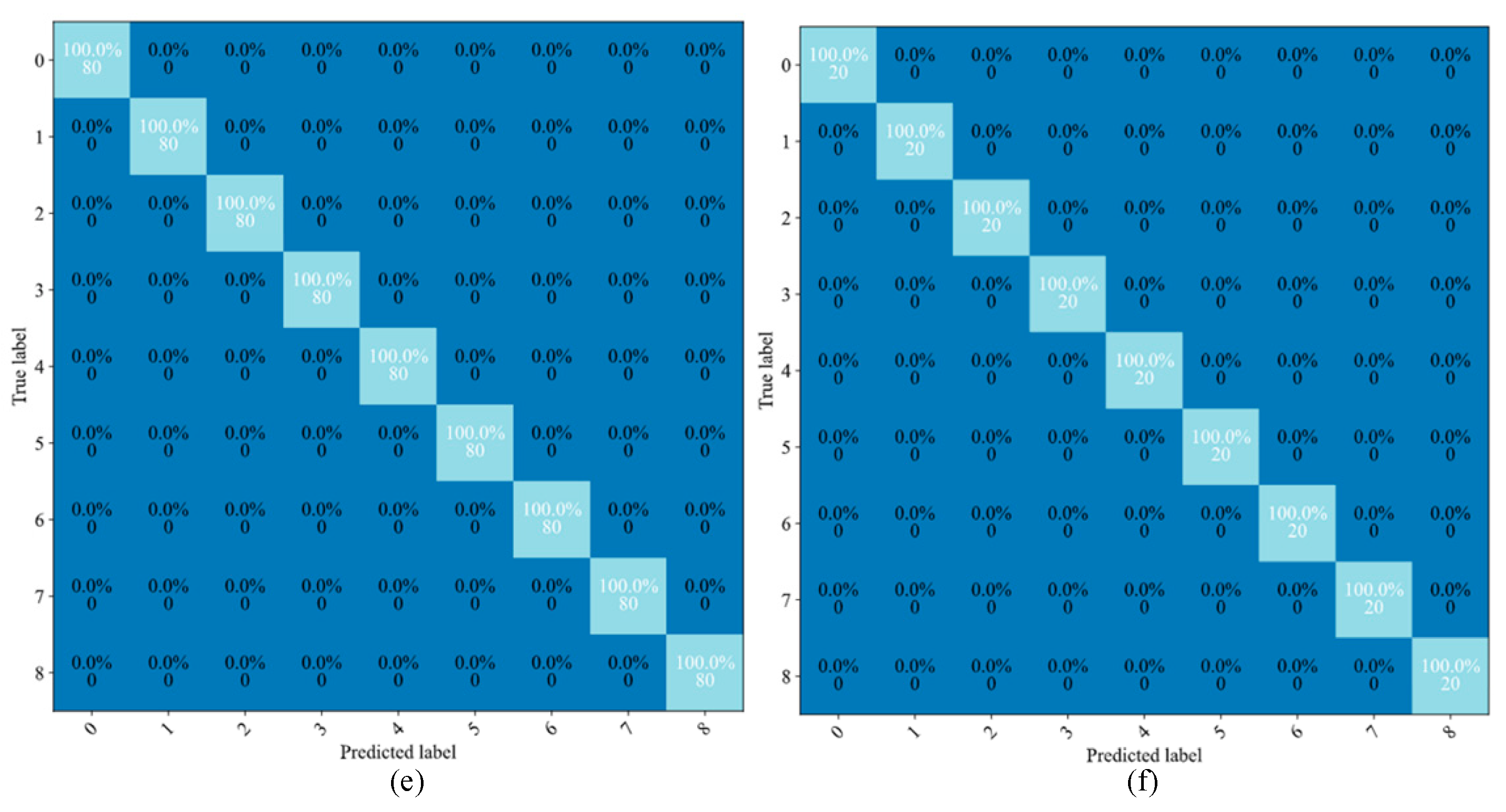 Applsci 12 07640 g008b 550